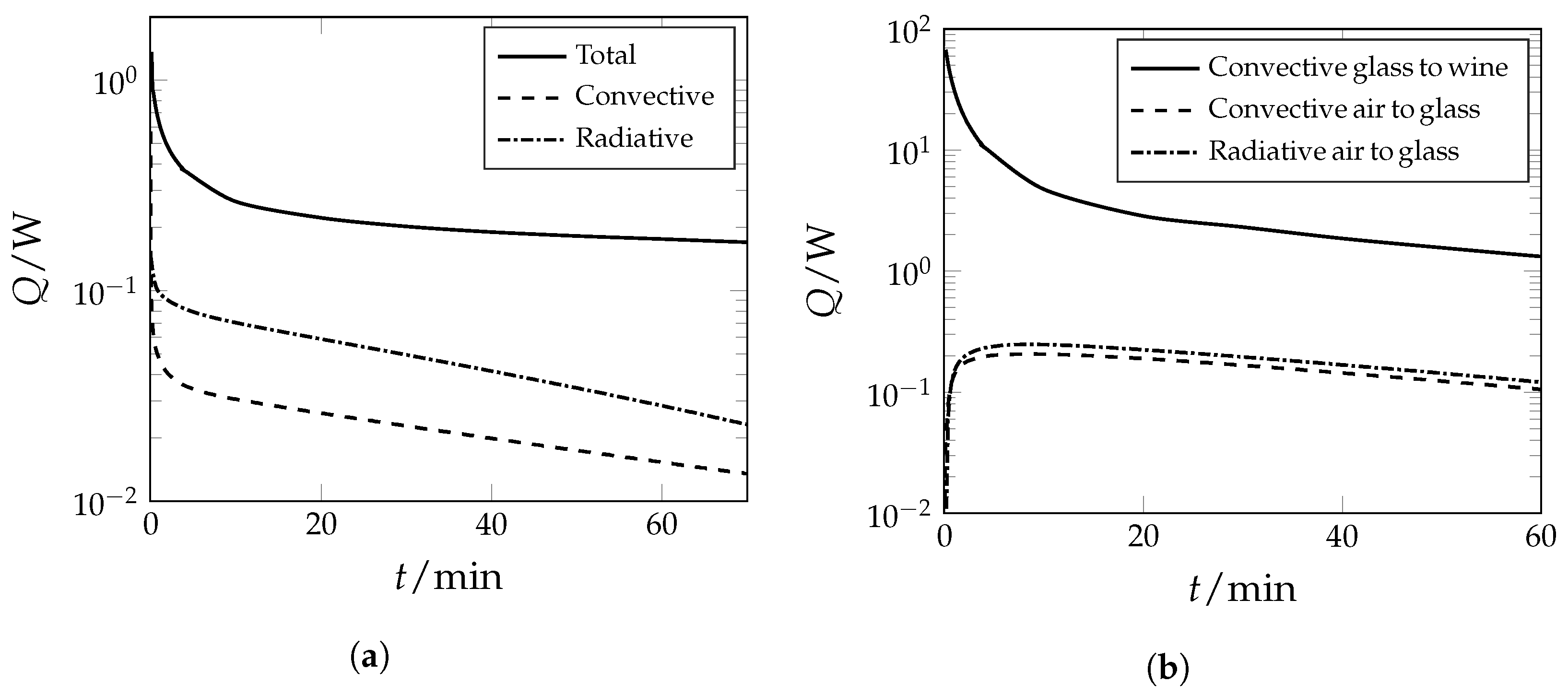 Applsci 14 08997 g013