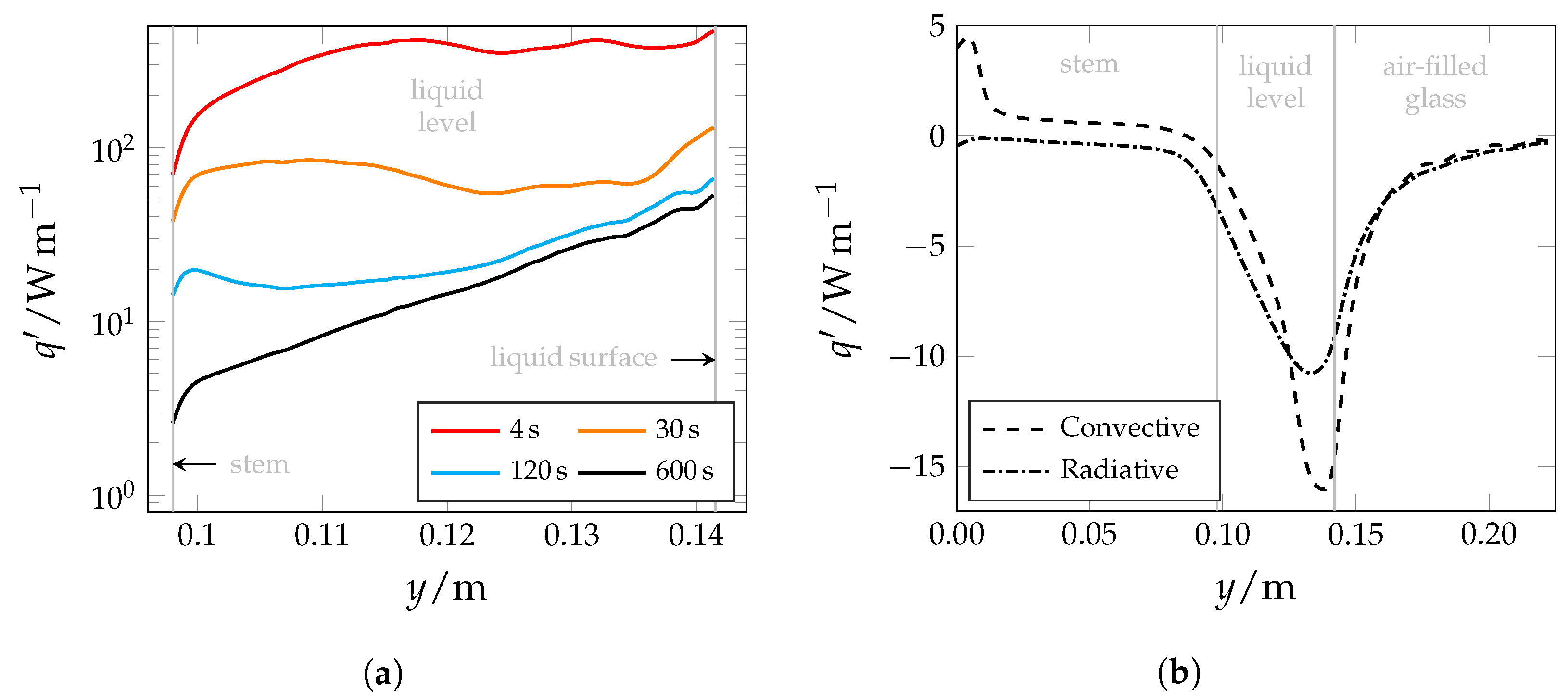 Applsci 14 08997 g014