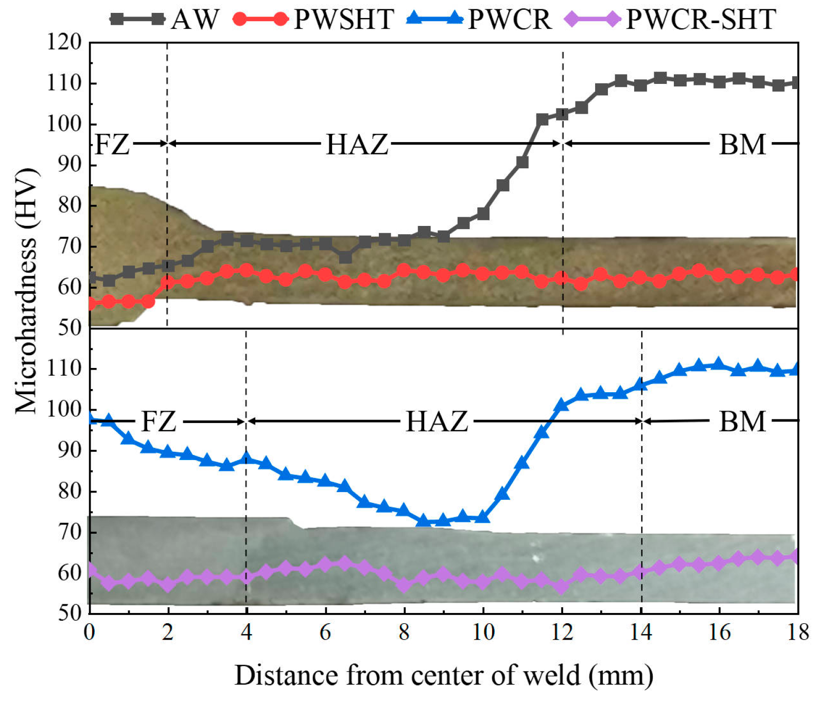 Applsci 14 08998 g009