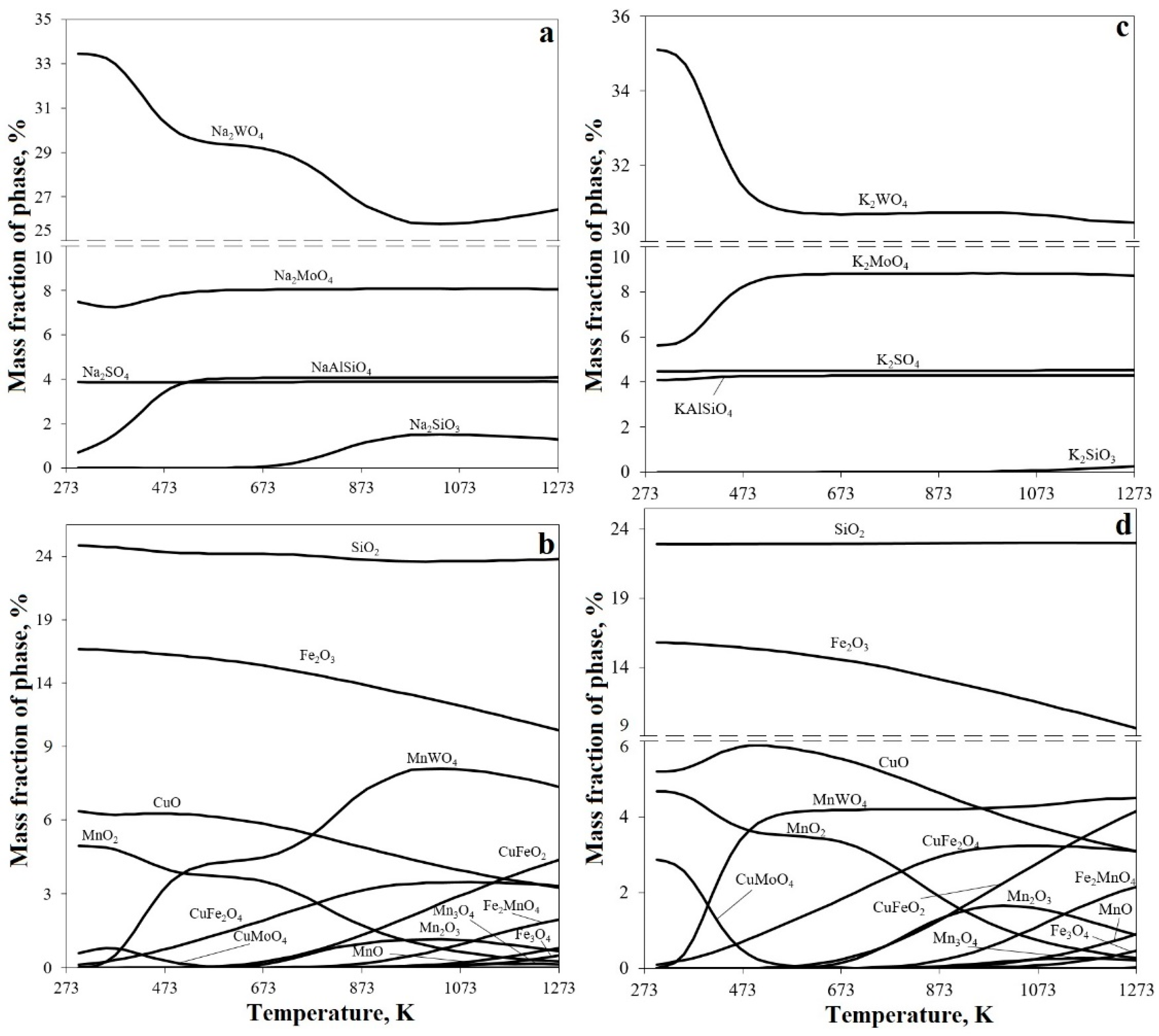 Applsci 14 09000 g001