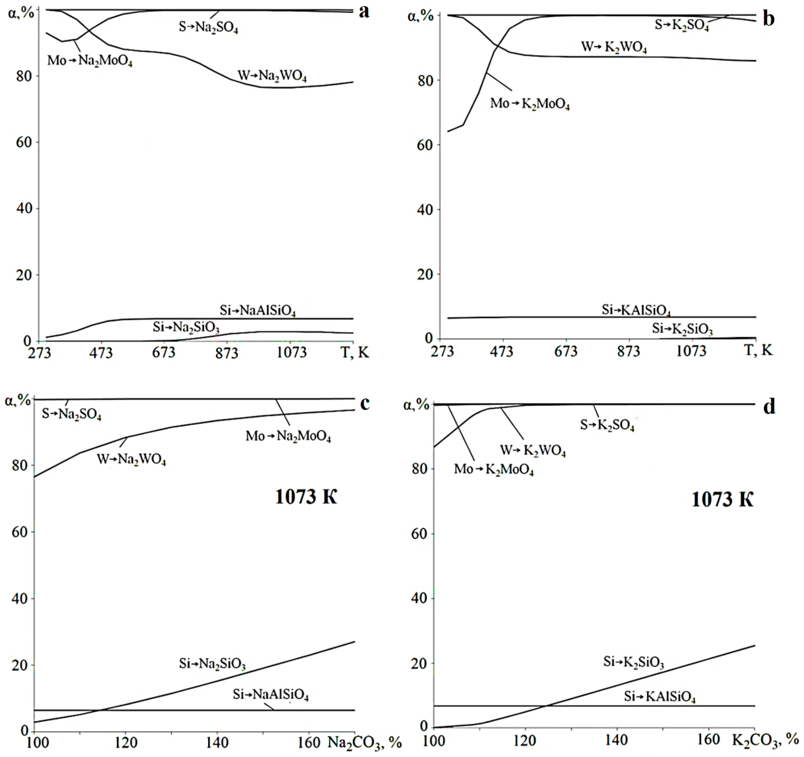 Applsci 14 09000 g002