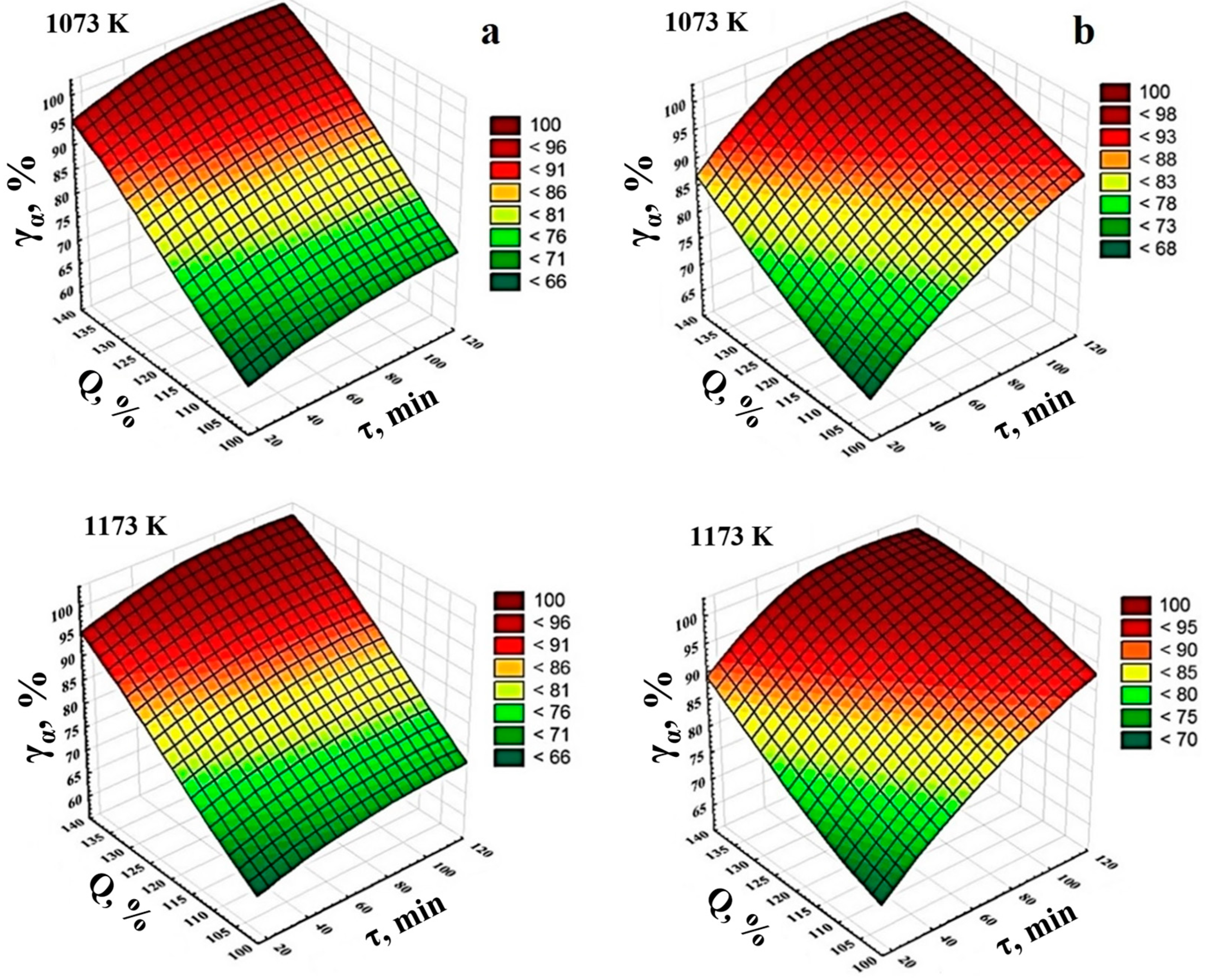 Applsci 14 09000 g004
