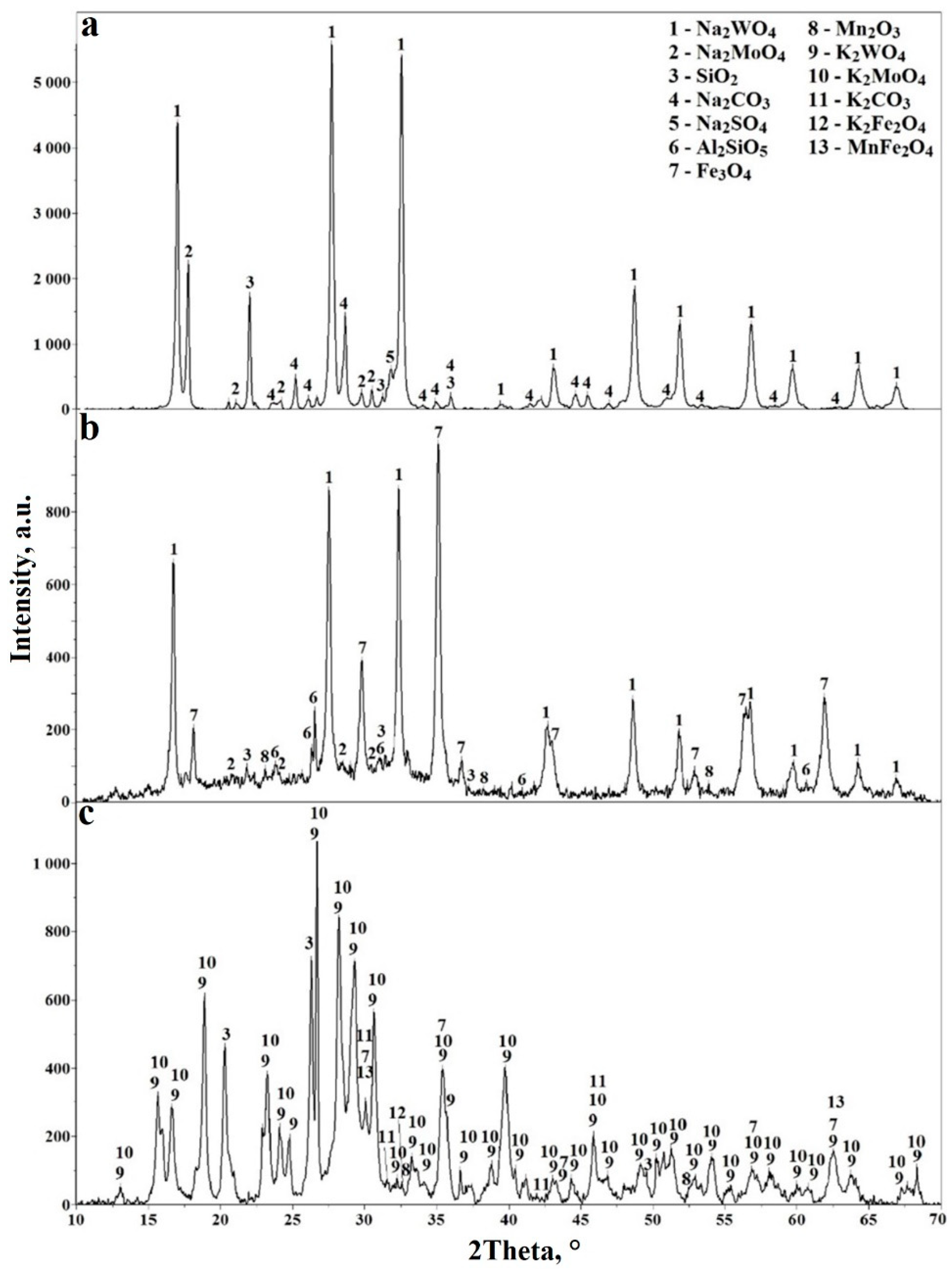 Applsci 14 09000 g008