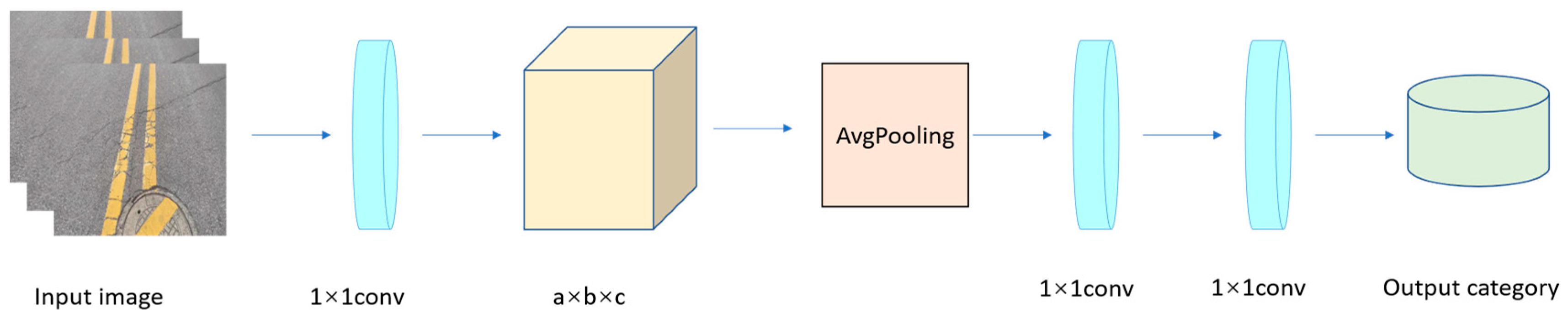 Applsci 14 09004 g002