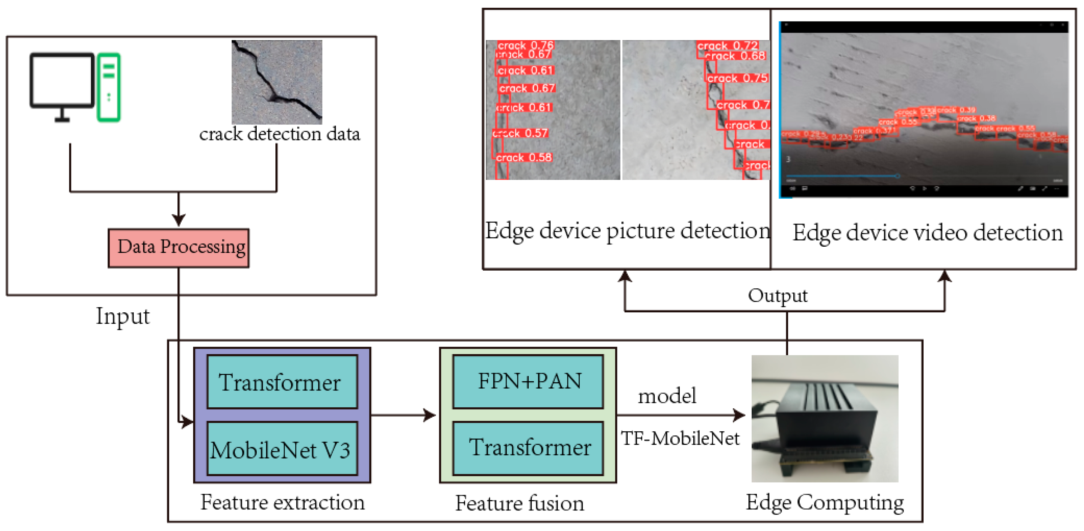 Applsci 14 09004 g009