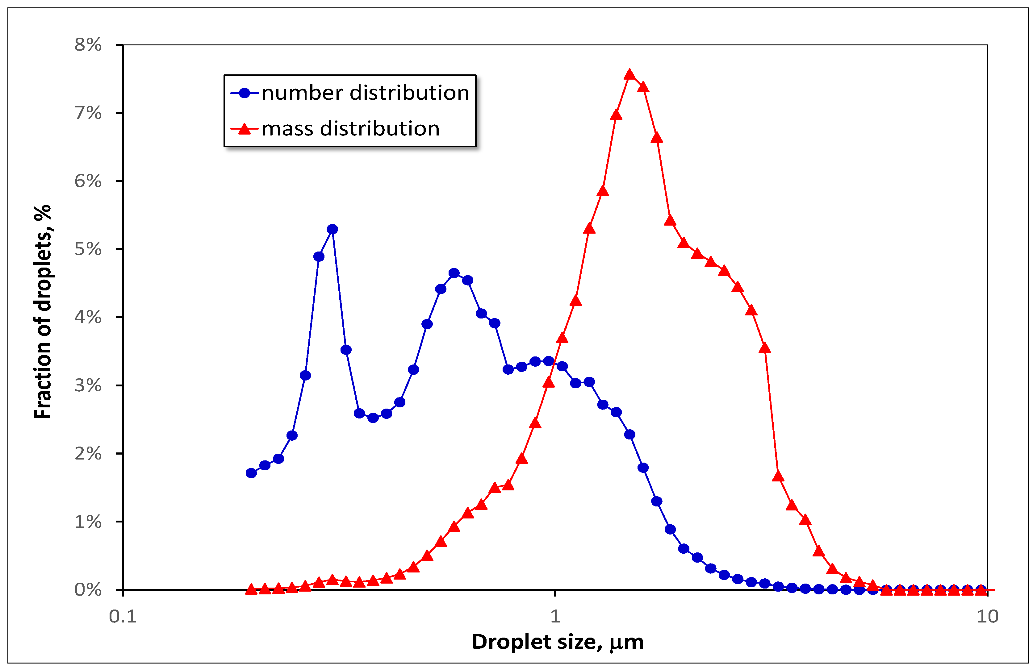 Applsci 14 09006 g003