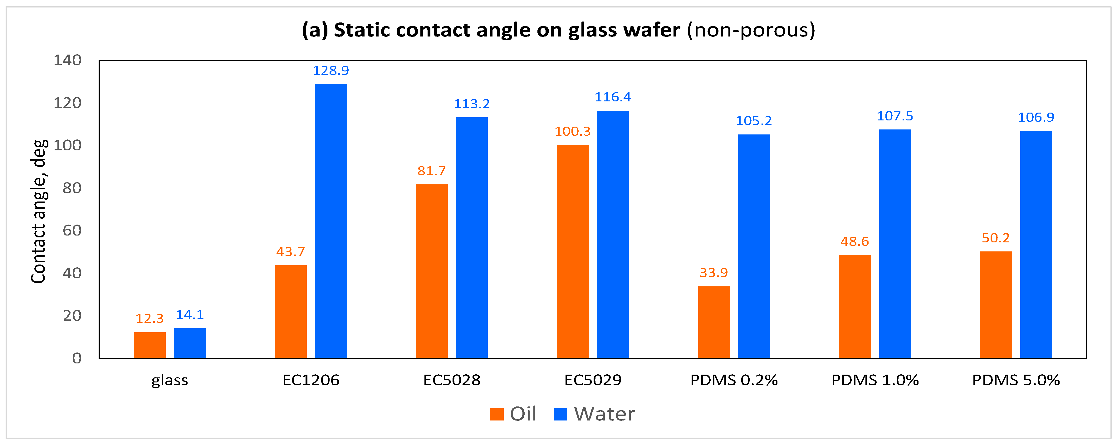 Applsci 14 09006 g004a