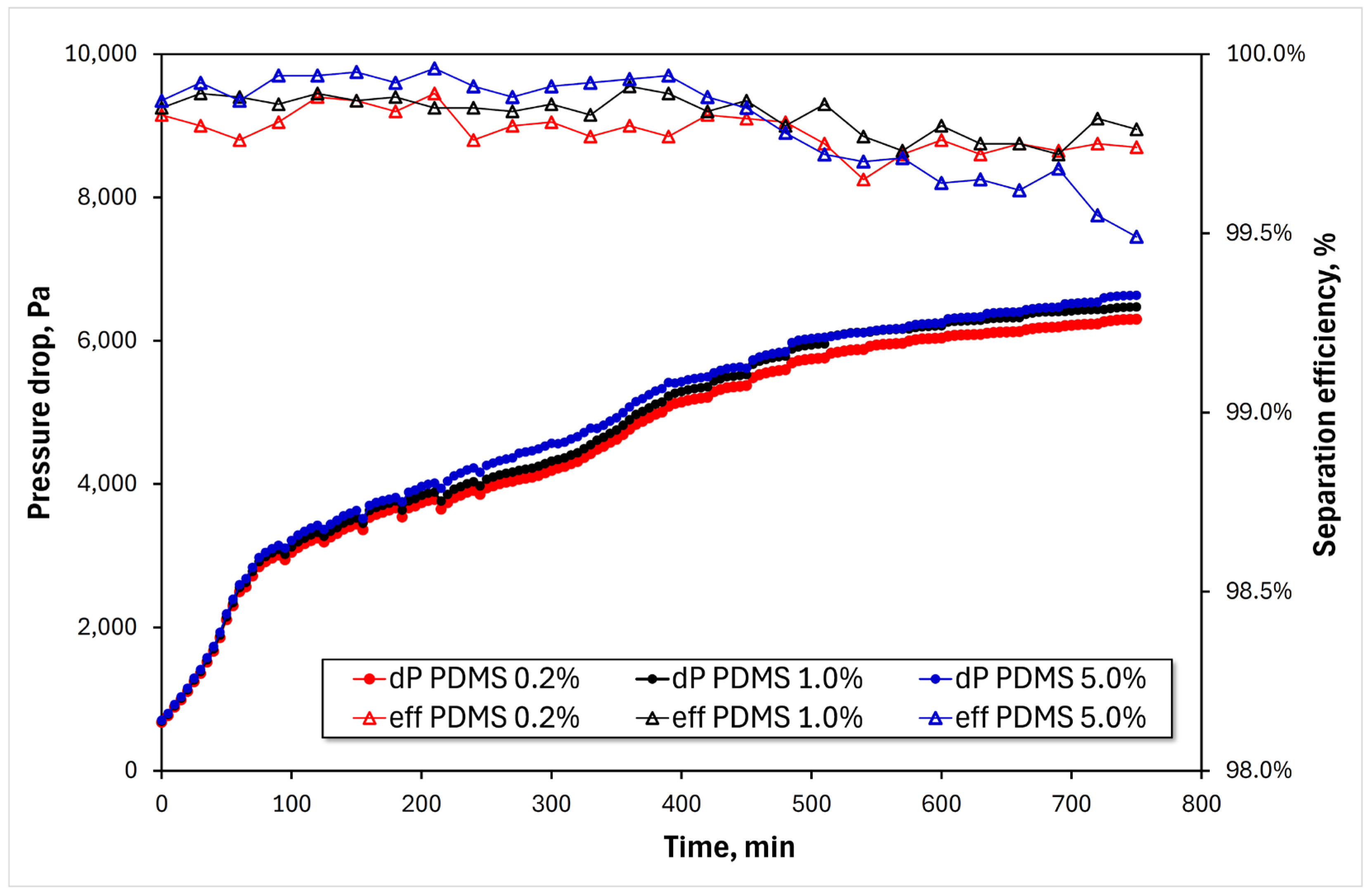 Applsci 14 09006 g011