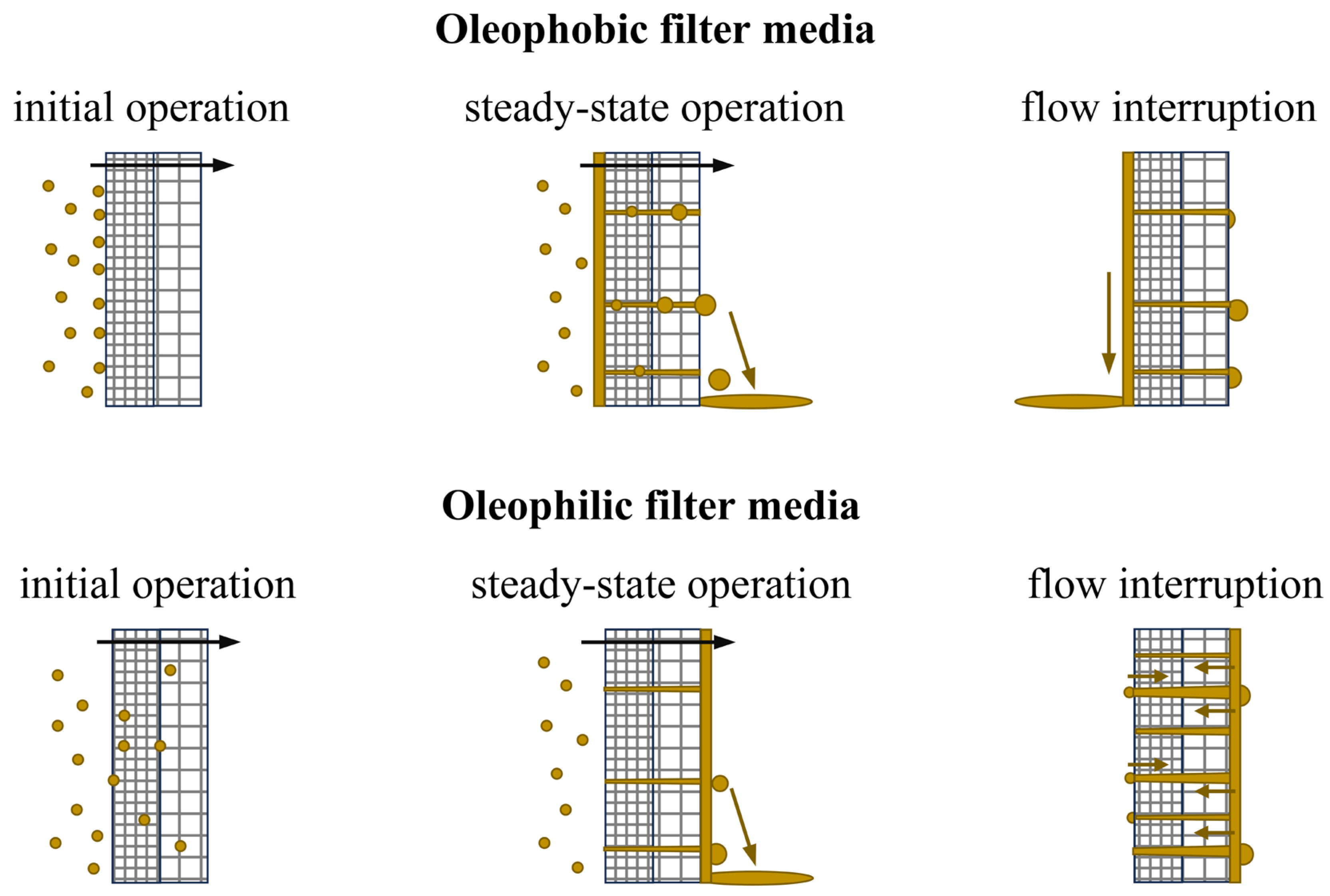Applsci 14 09006 g014