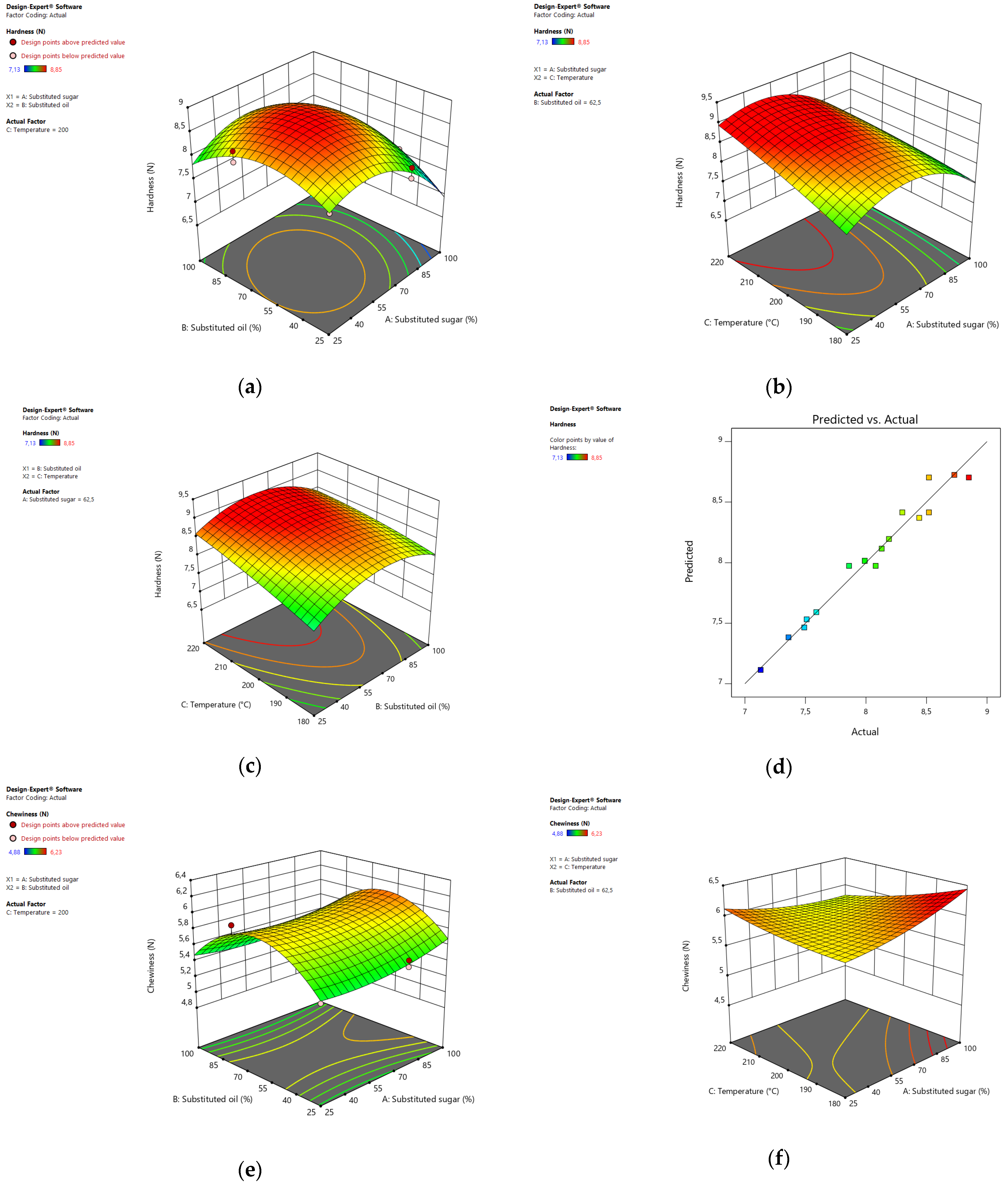 Applsci 14 09009 g002a