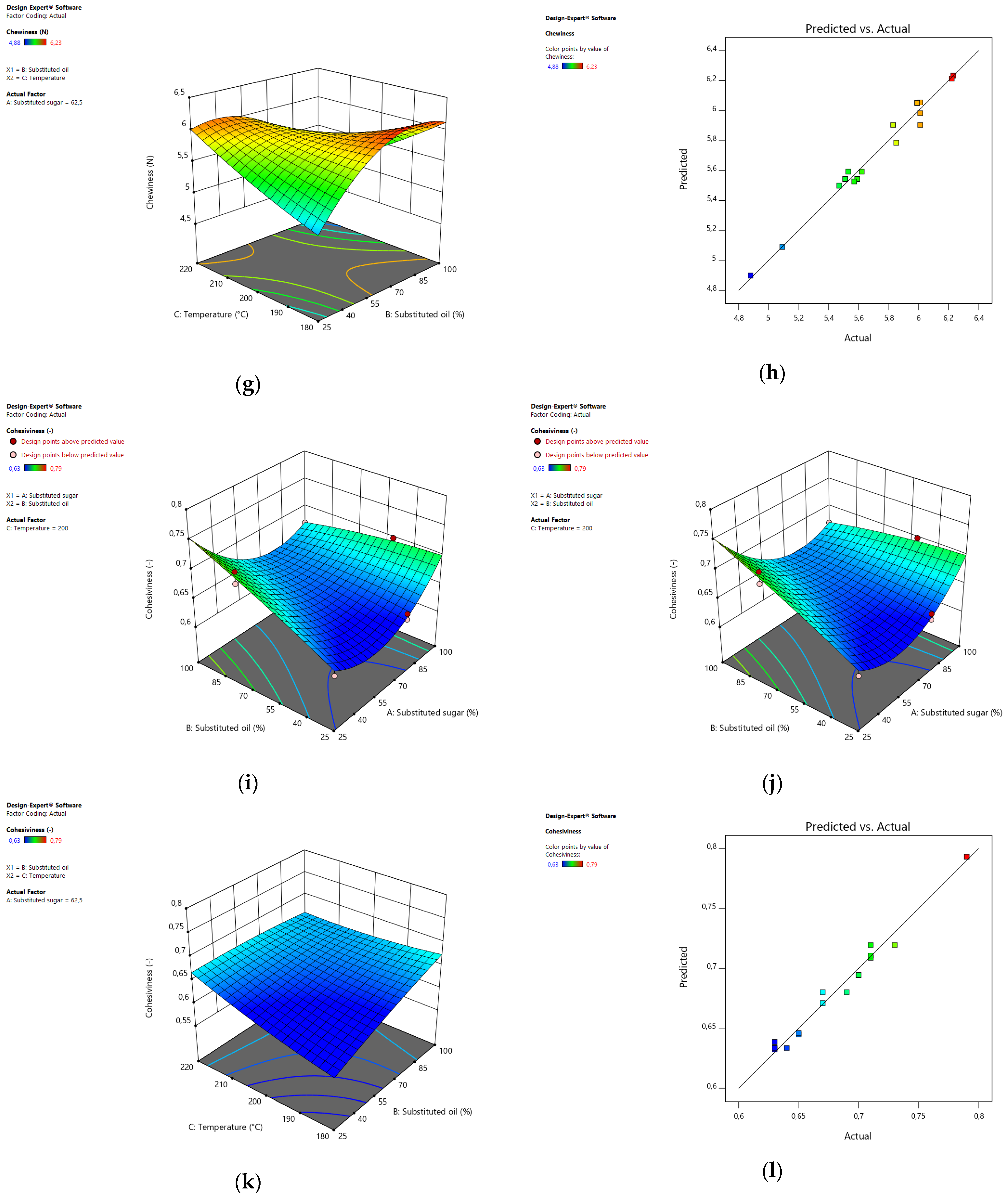 Applsci 14 09009 g002b
