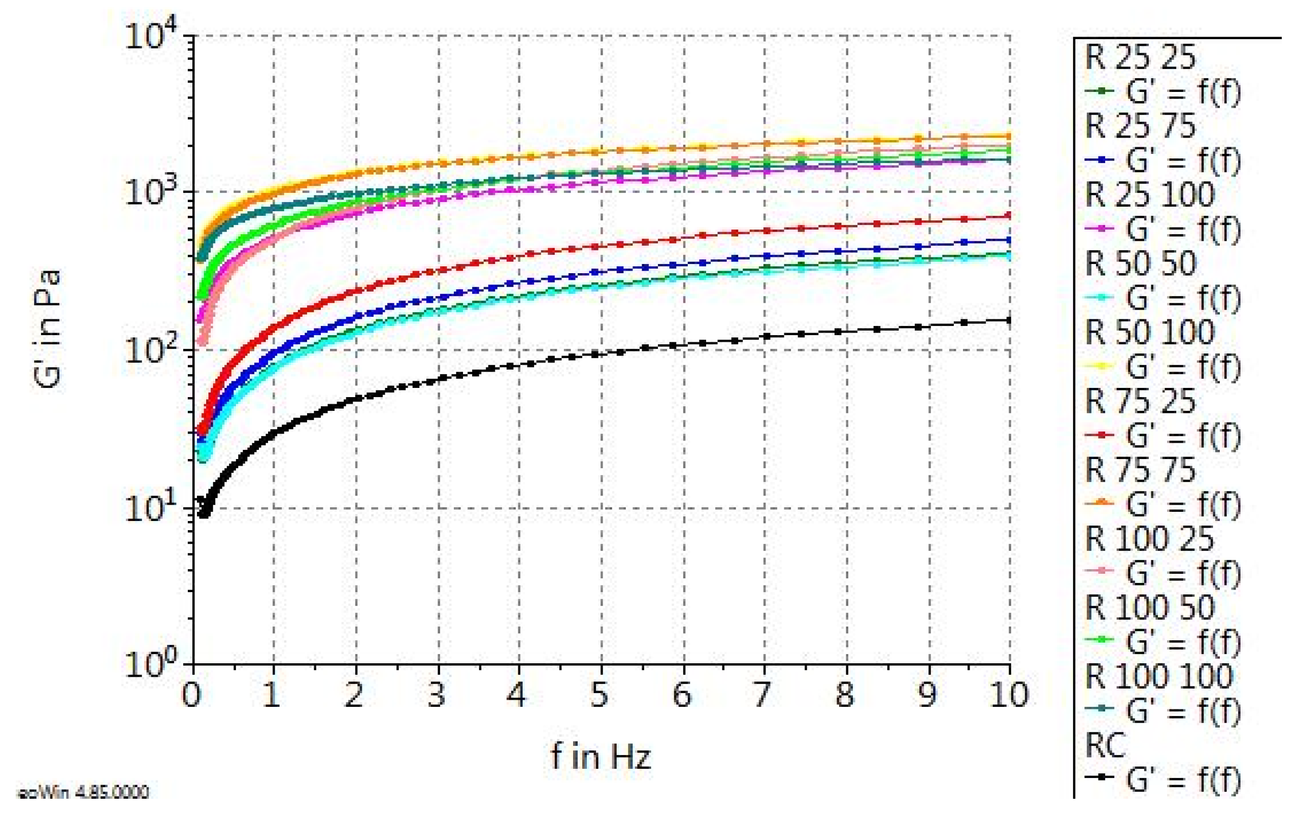 Applsci 14 09009 g003