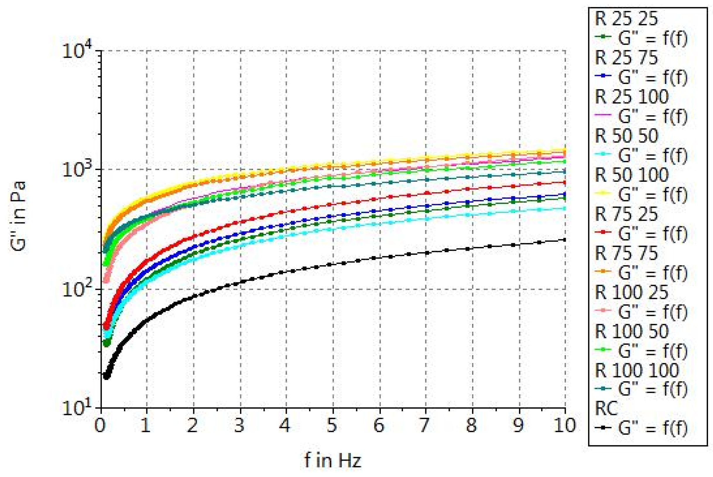 Applsci 14 09009 g004