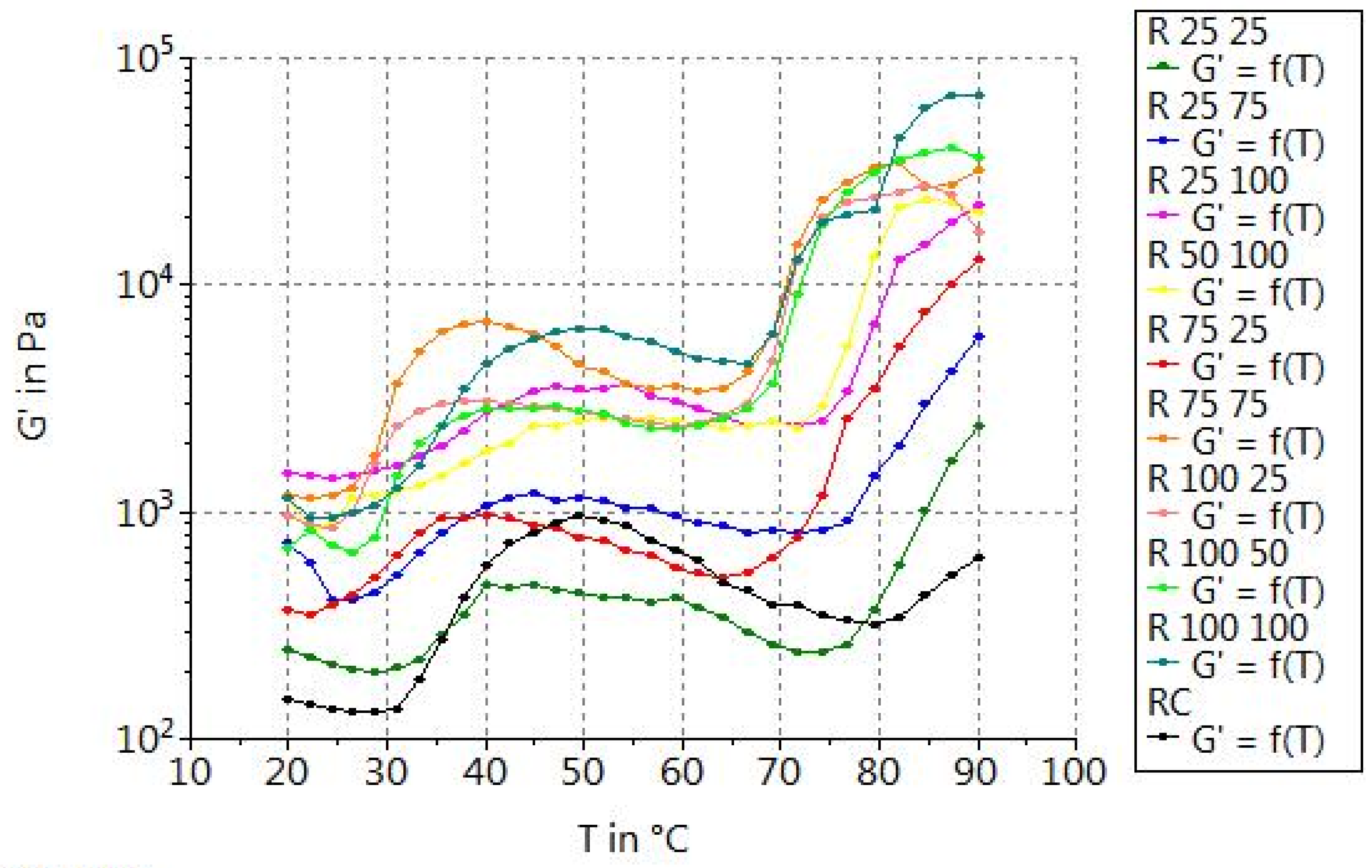 Applsci 14 09009 g005