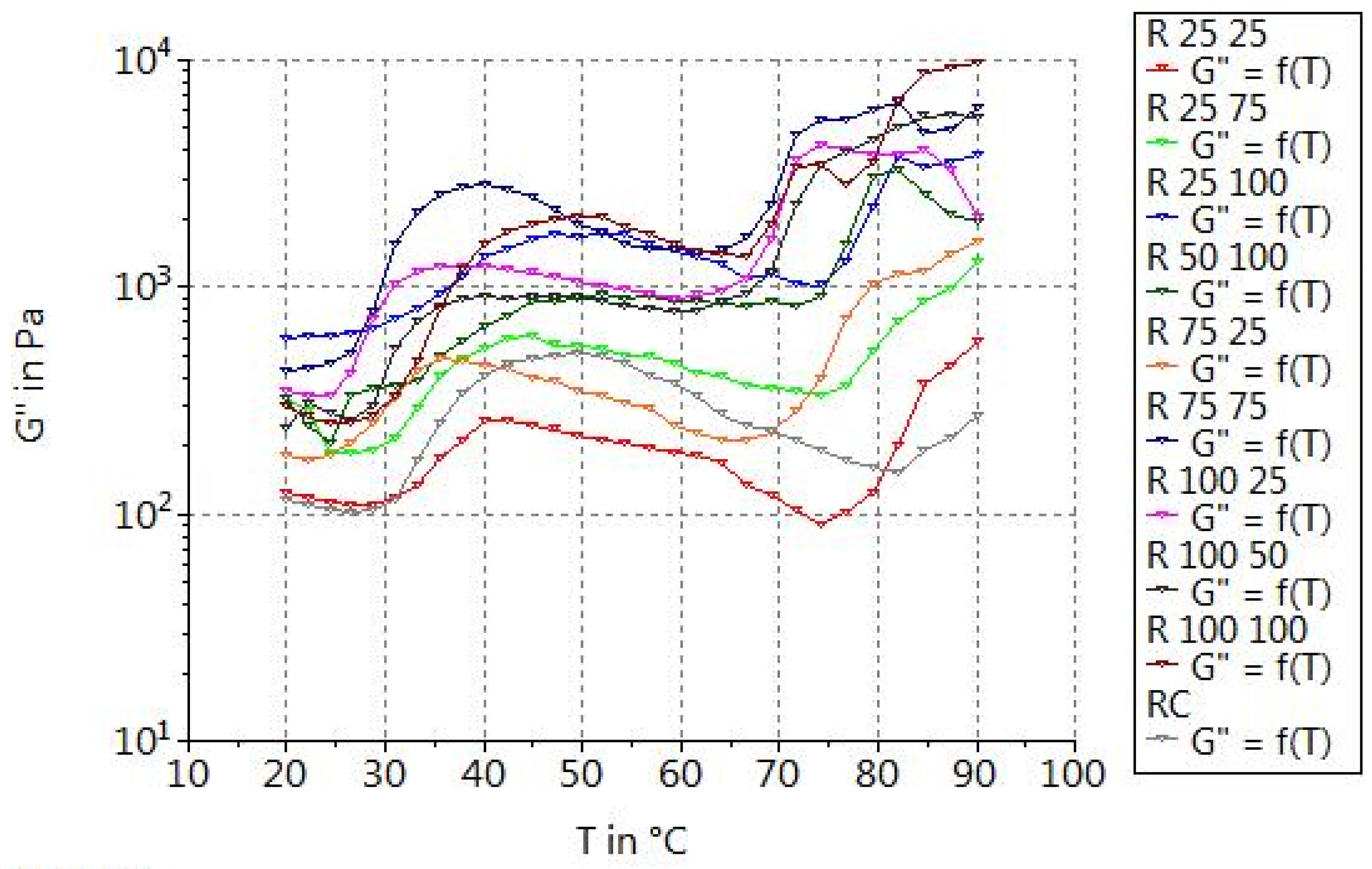 Applsci 14 09009 g006