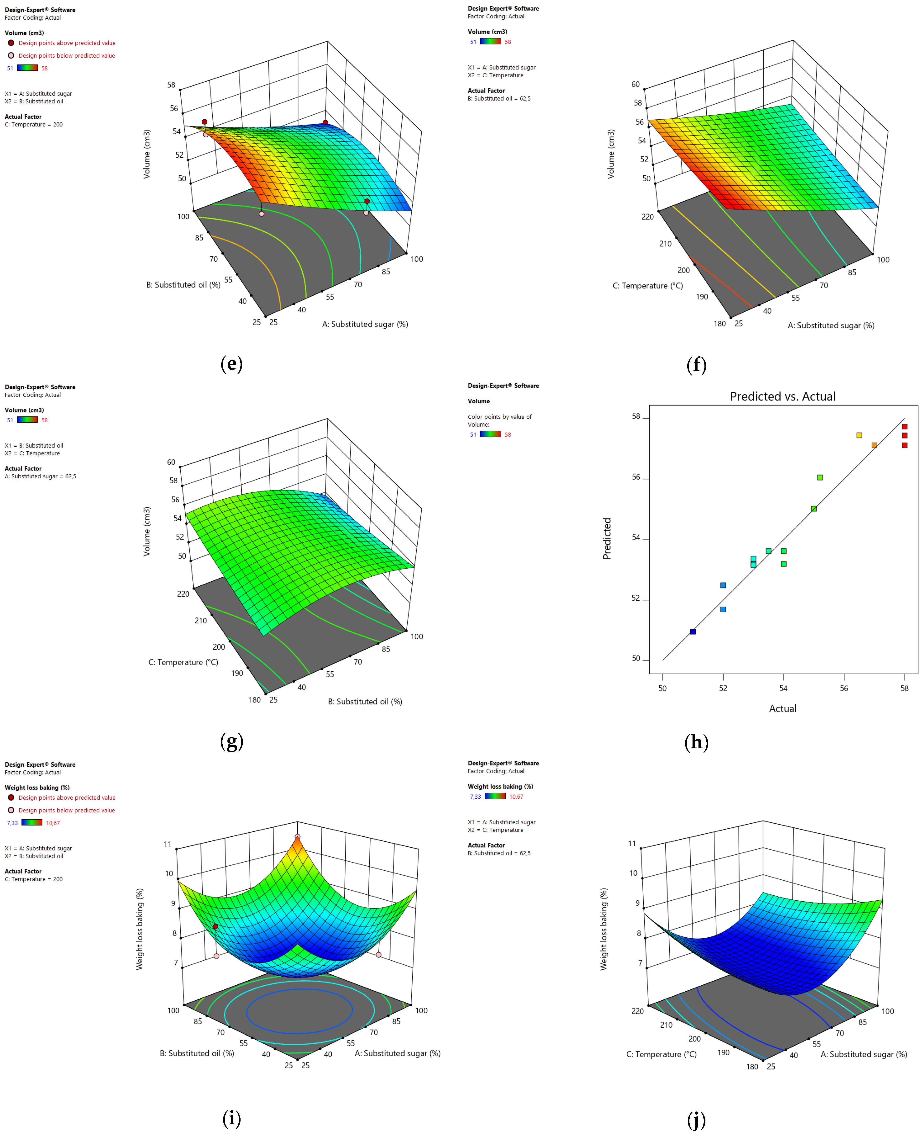 Applsci 14 09009 g007b