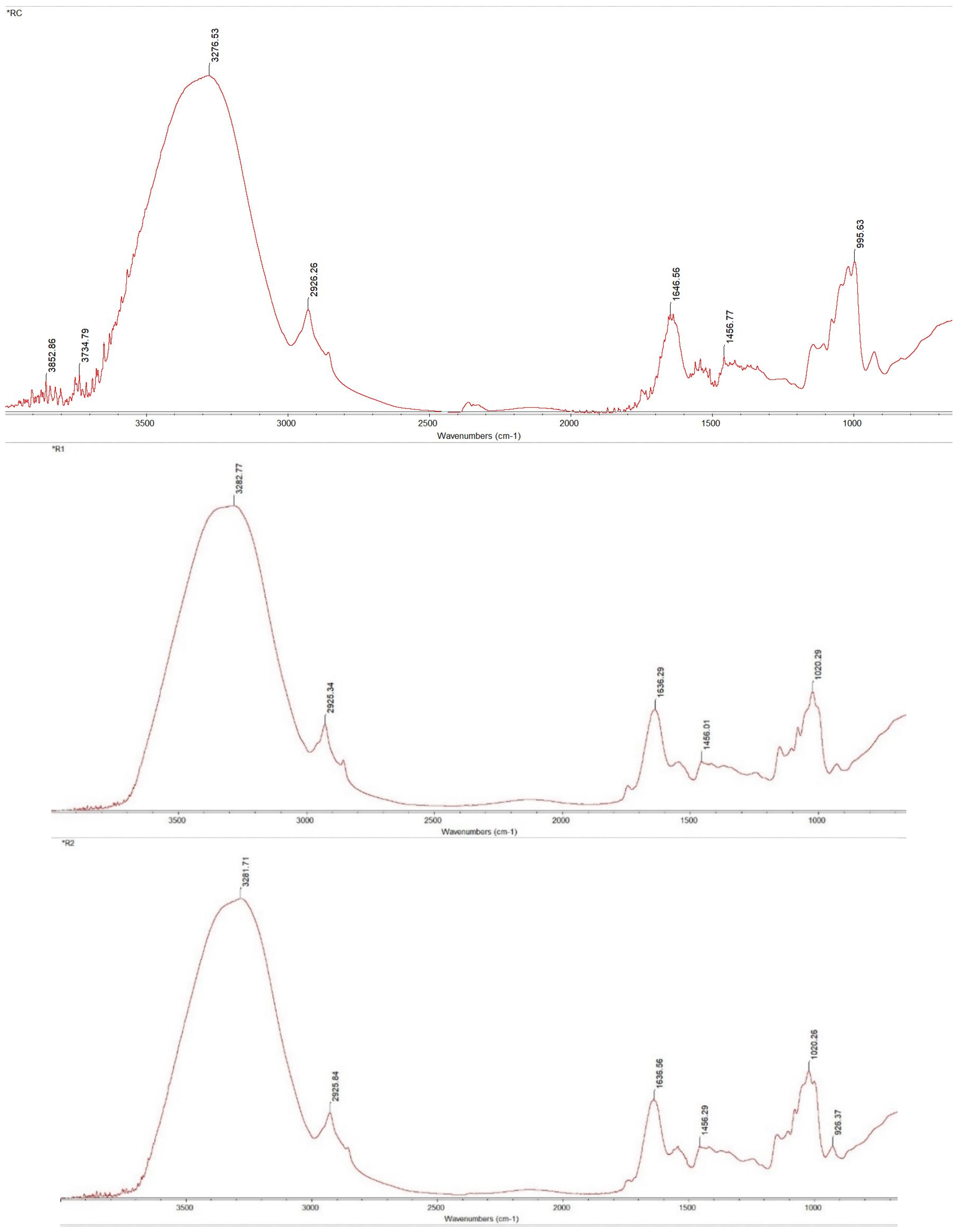 Applsci 14 09009 g009a