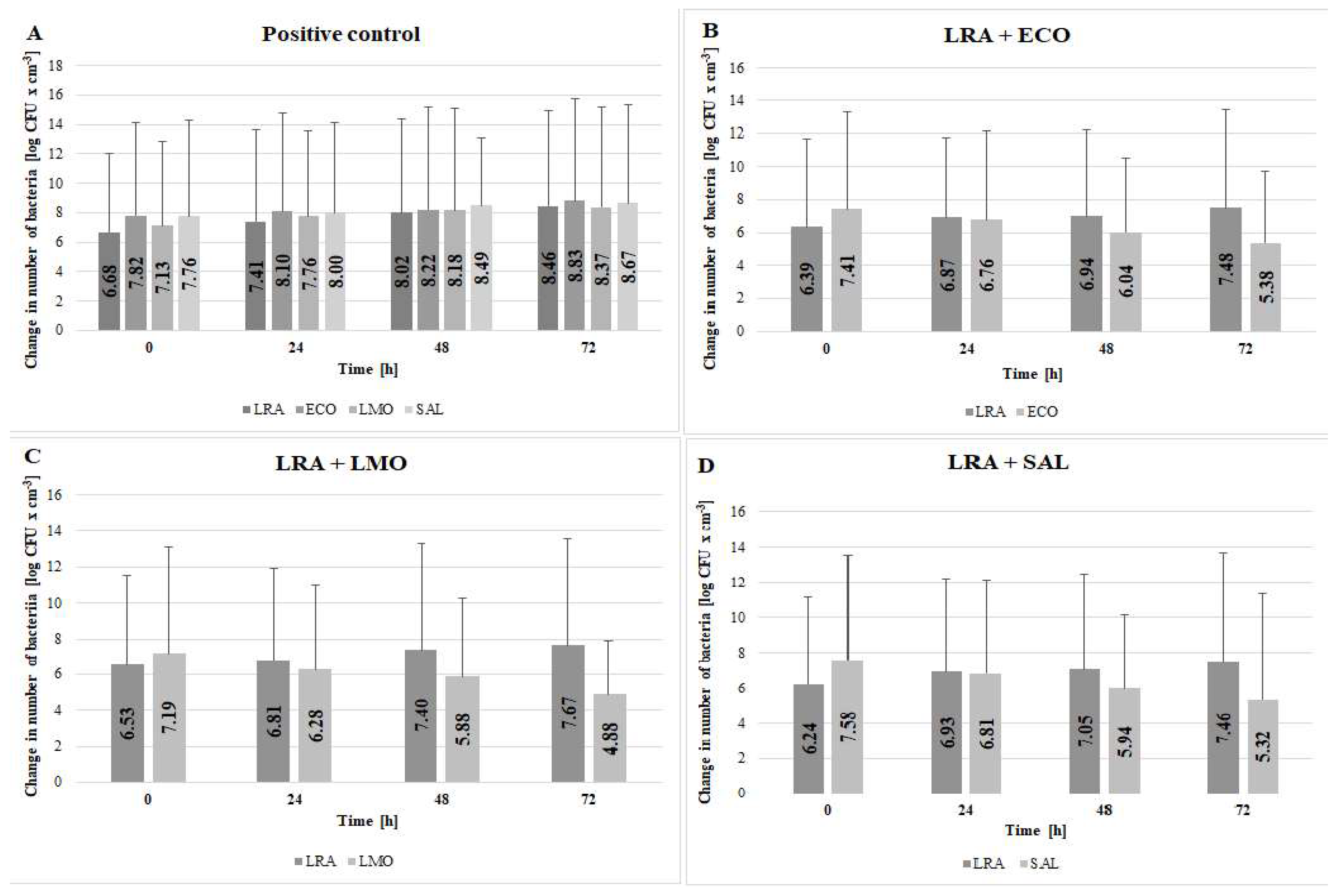 Applsci 14 09010 g001