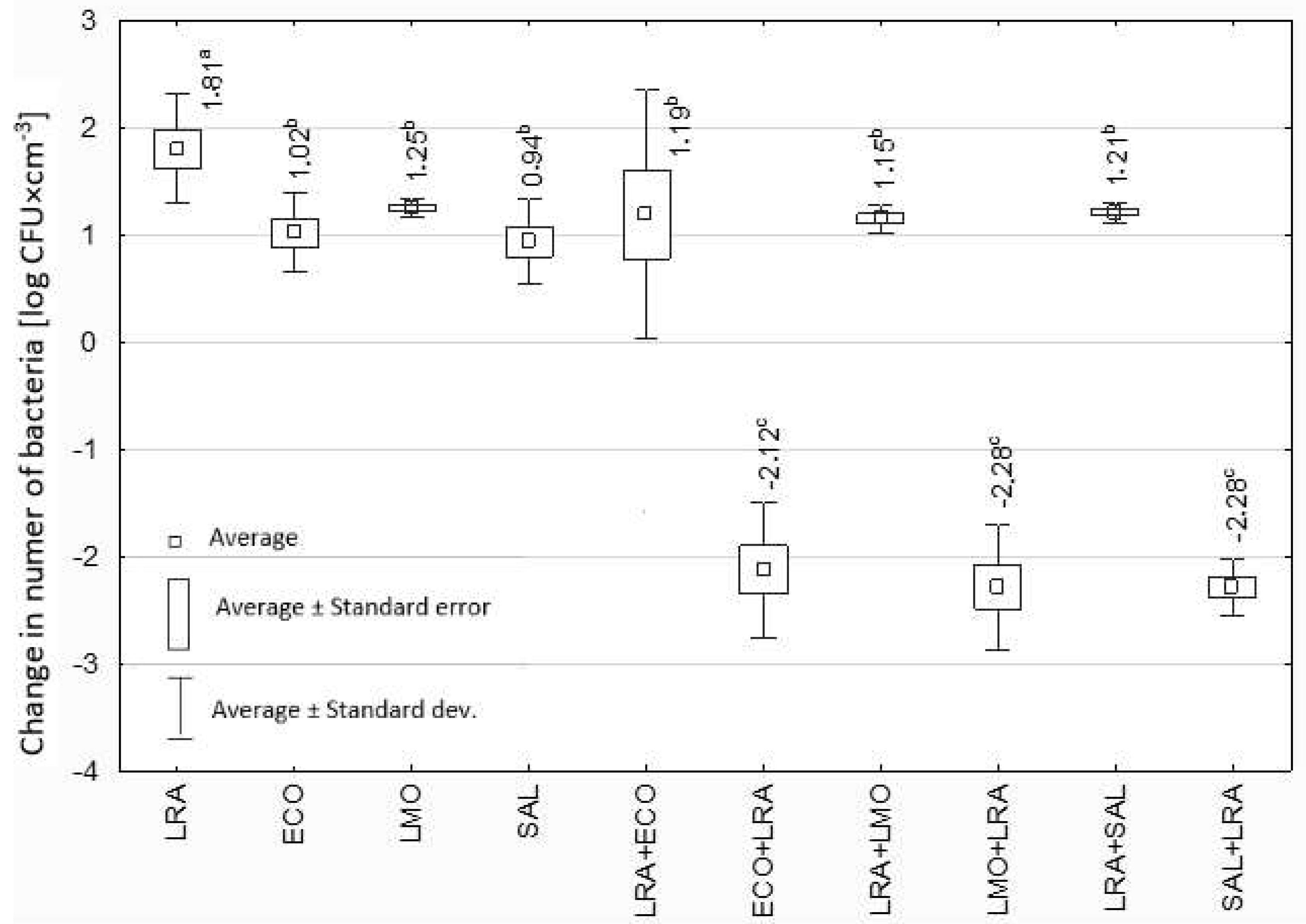 Applsci 14 09010 g002
