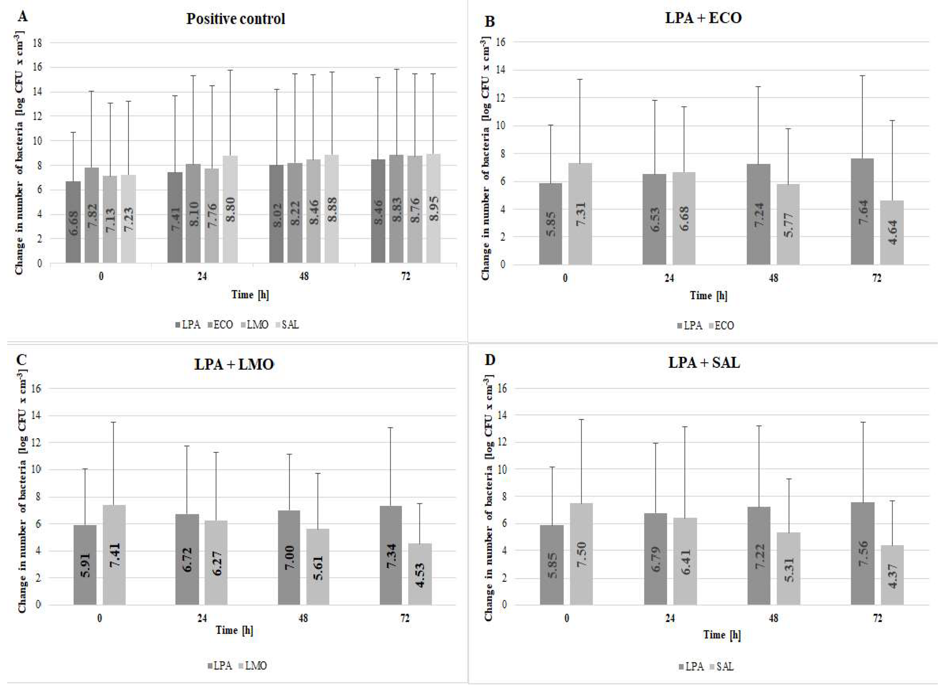 Applsci 14 09010 g003