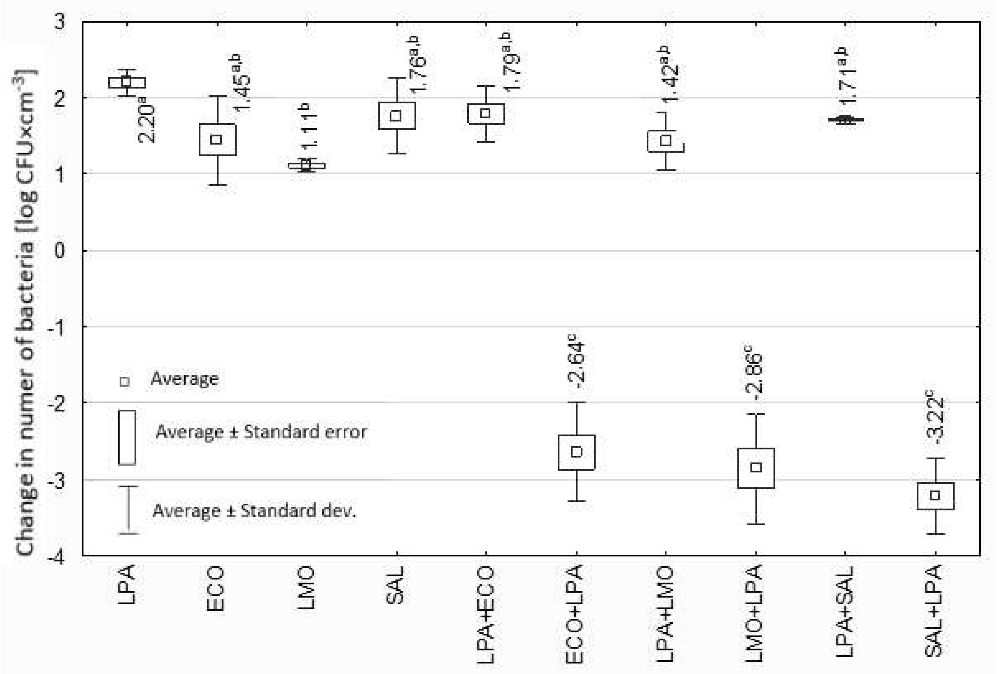 Applsci 14 09010 g004