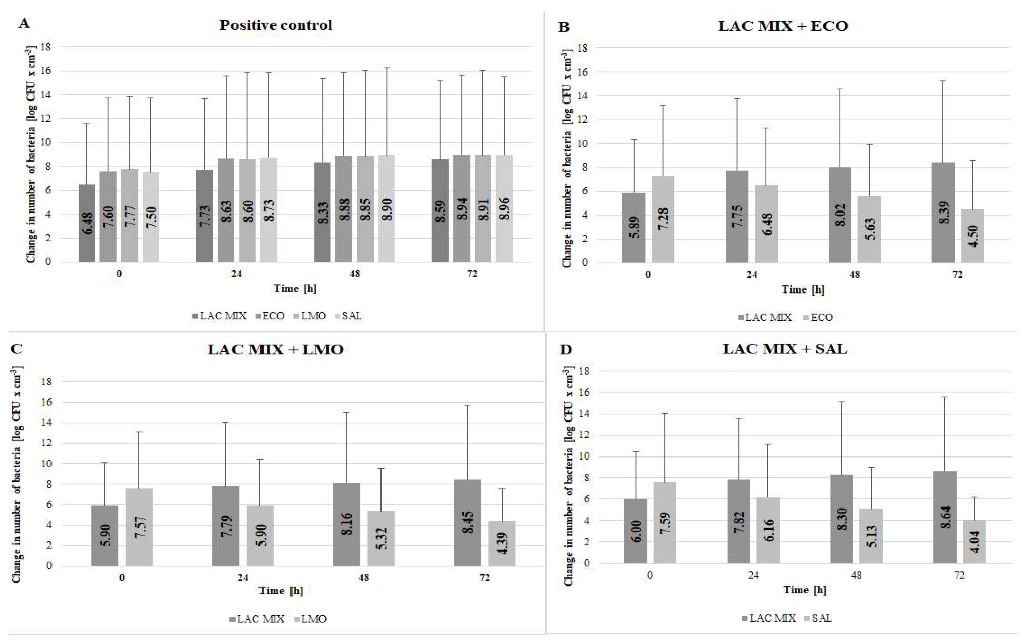 Applsci 14 09010 g005