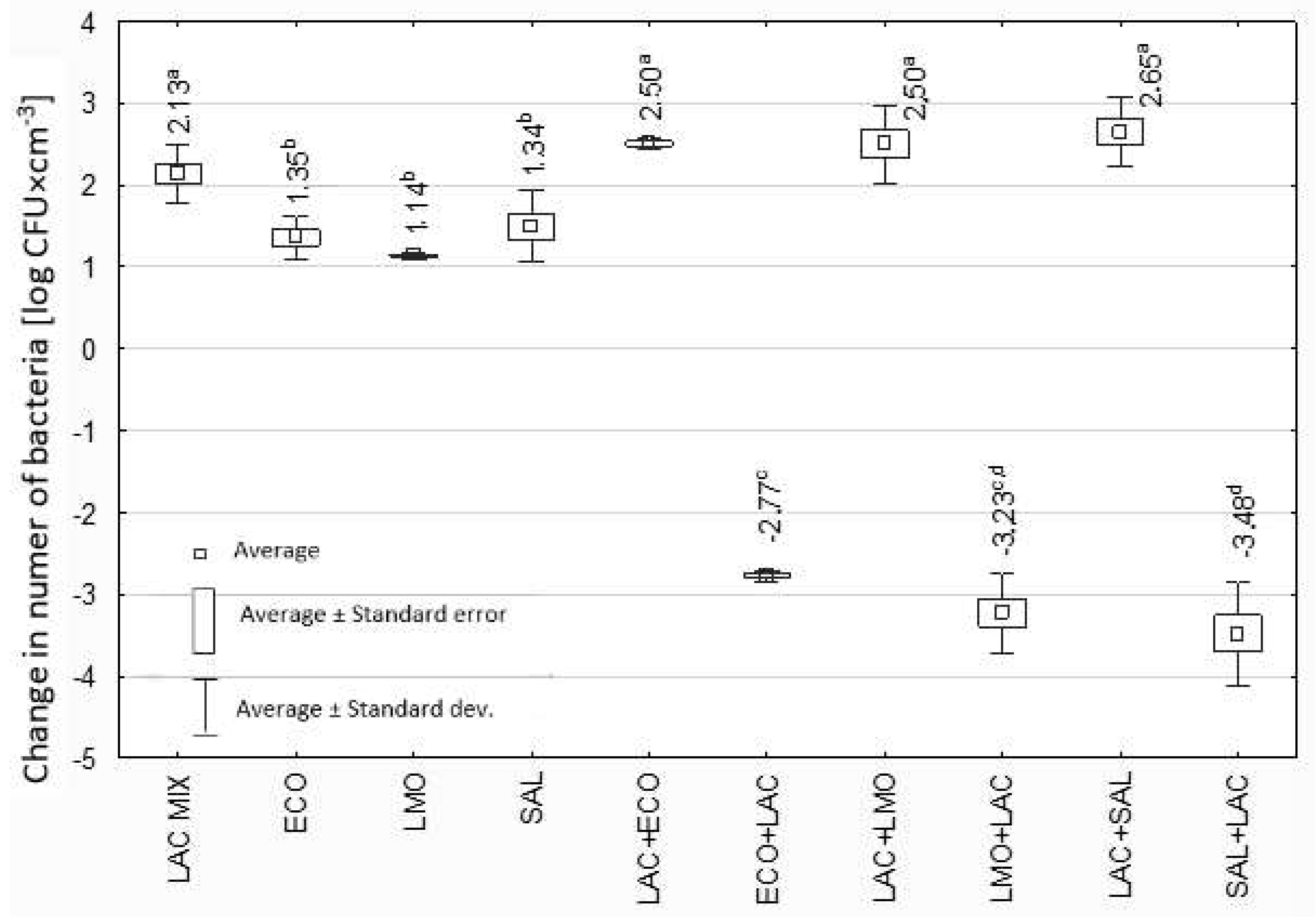 Applsci 14 09010 g006