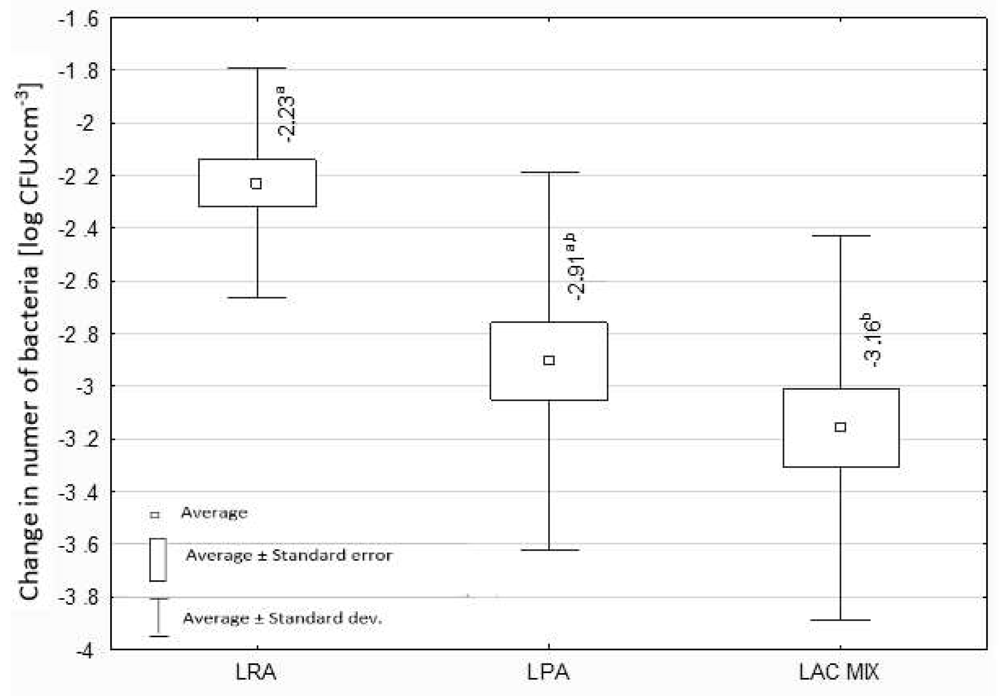 Applsci 14 09010 g007