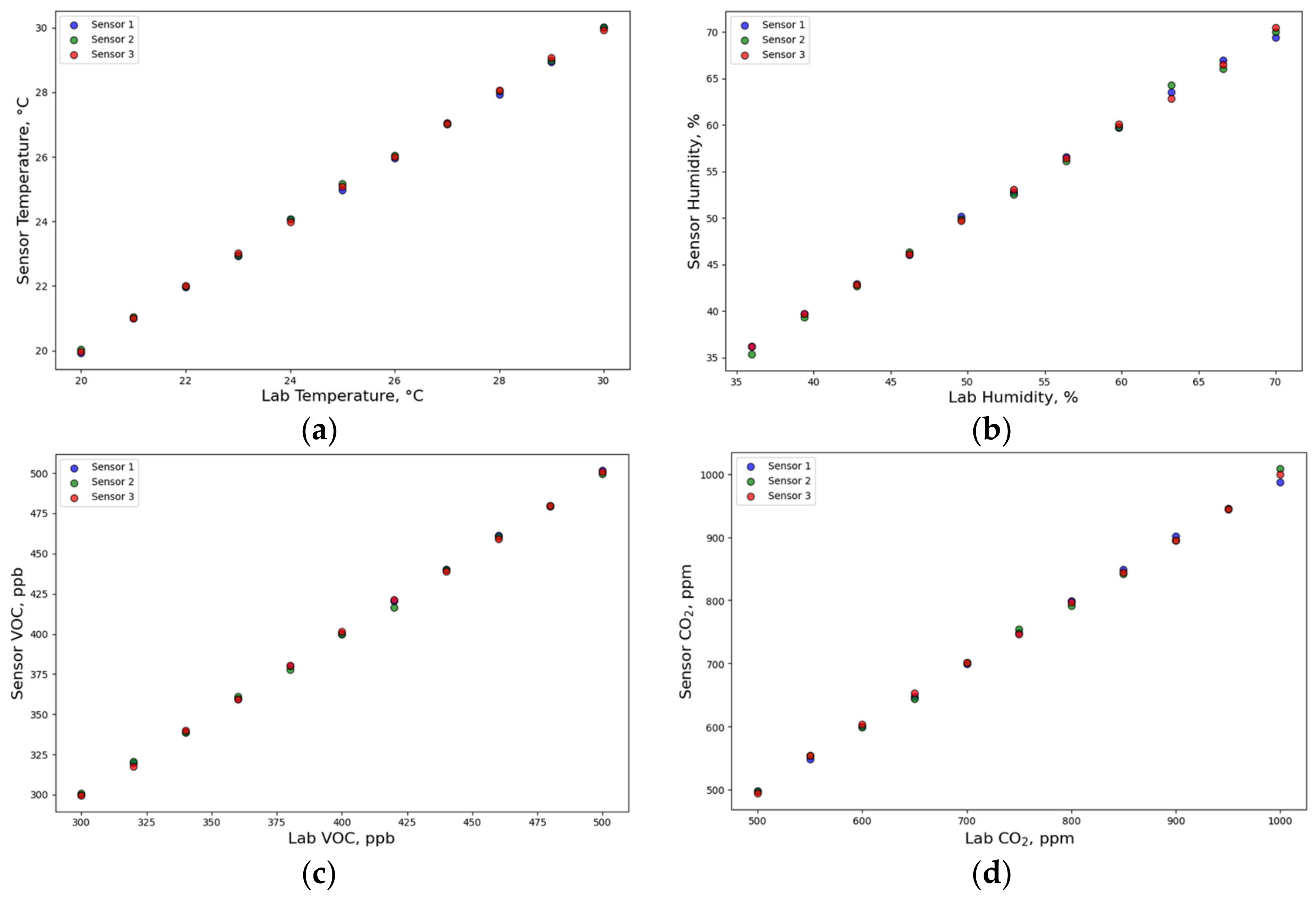 Applsci 14 09012 g004