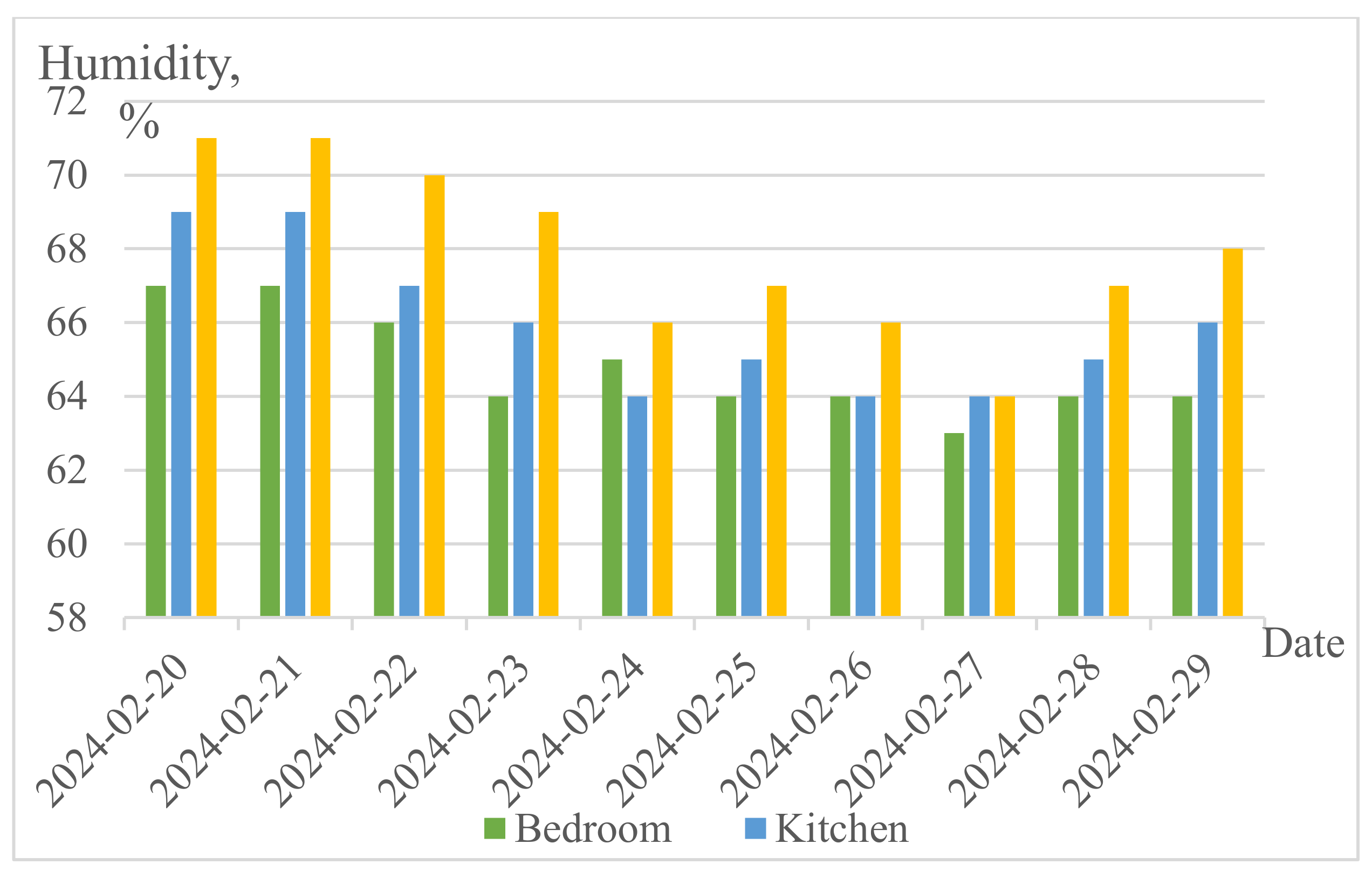 Applsci 14 09012 g006