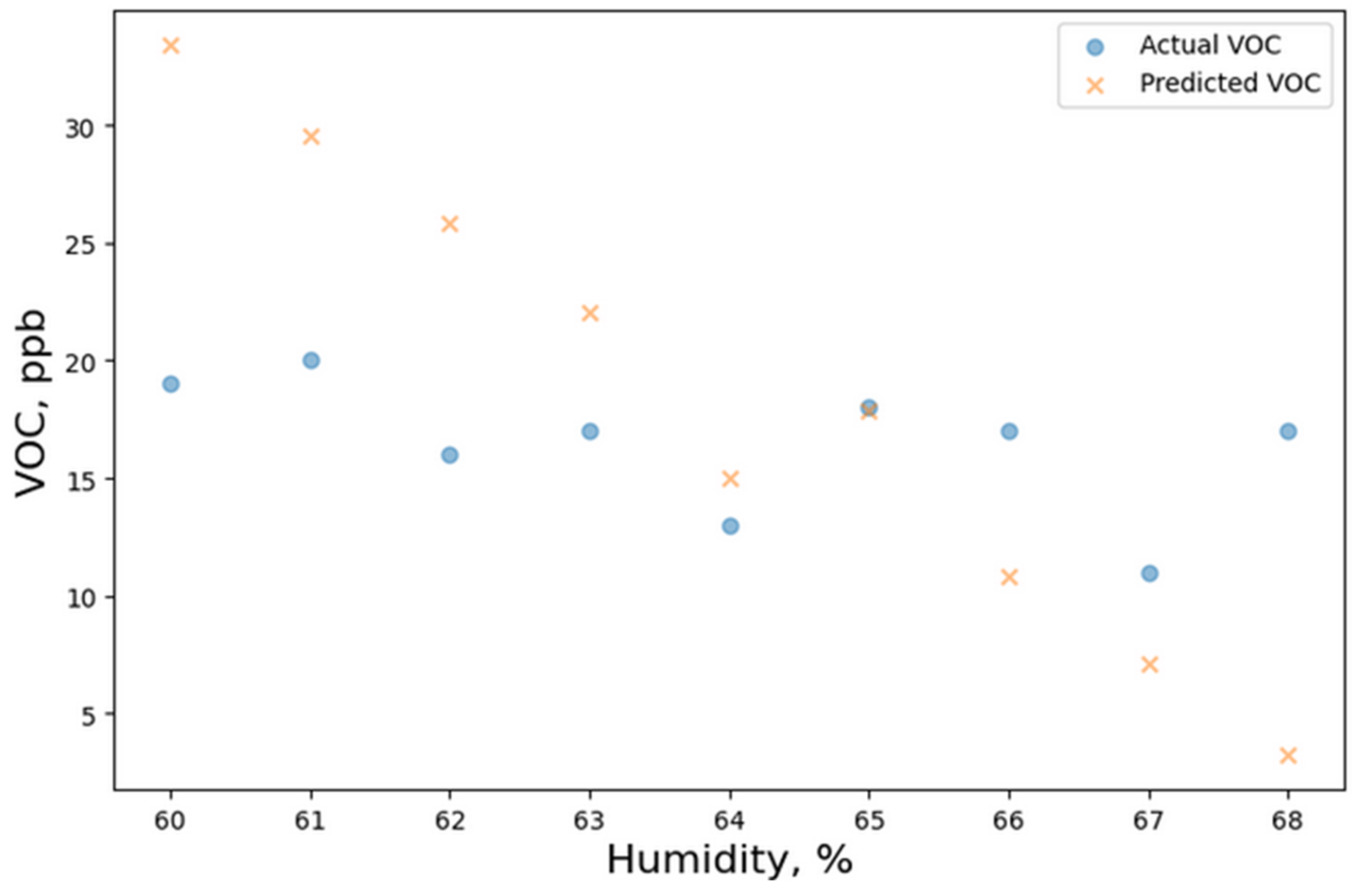 Applsci 14 09012 g013