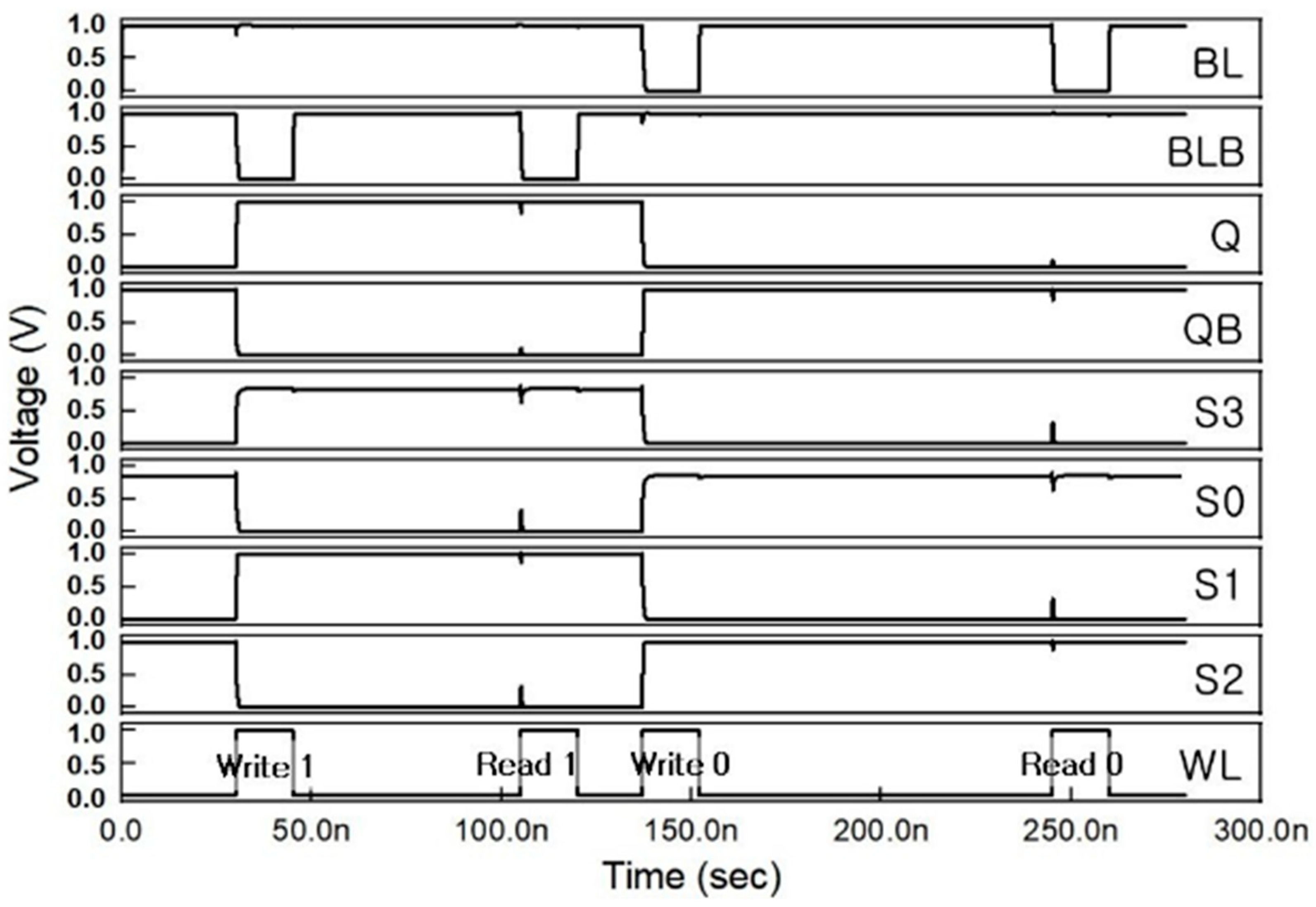 Applsci 14 09015 g003
