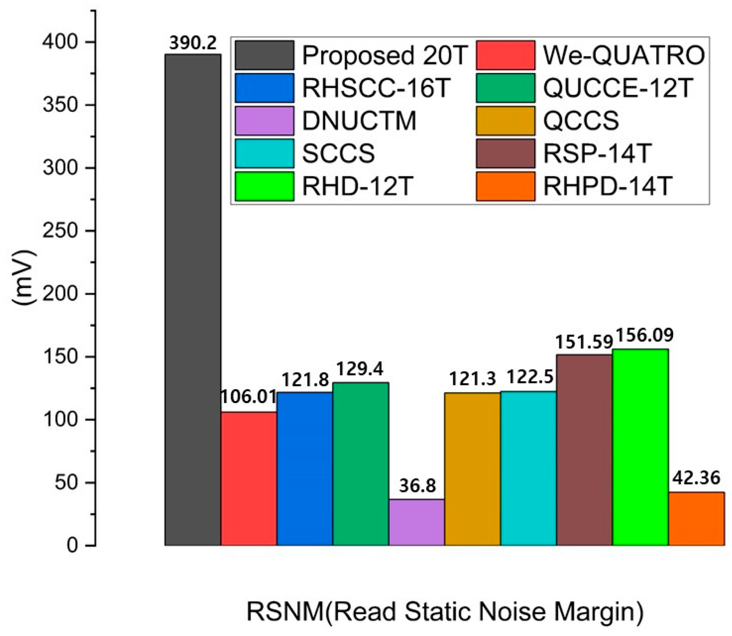 Applsci 14 09015 g007