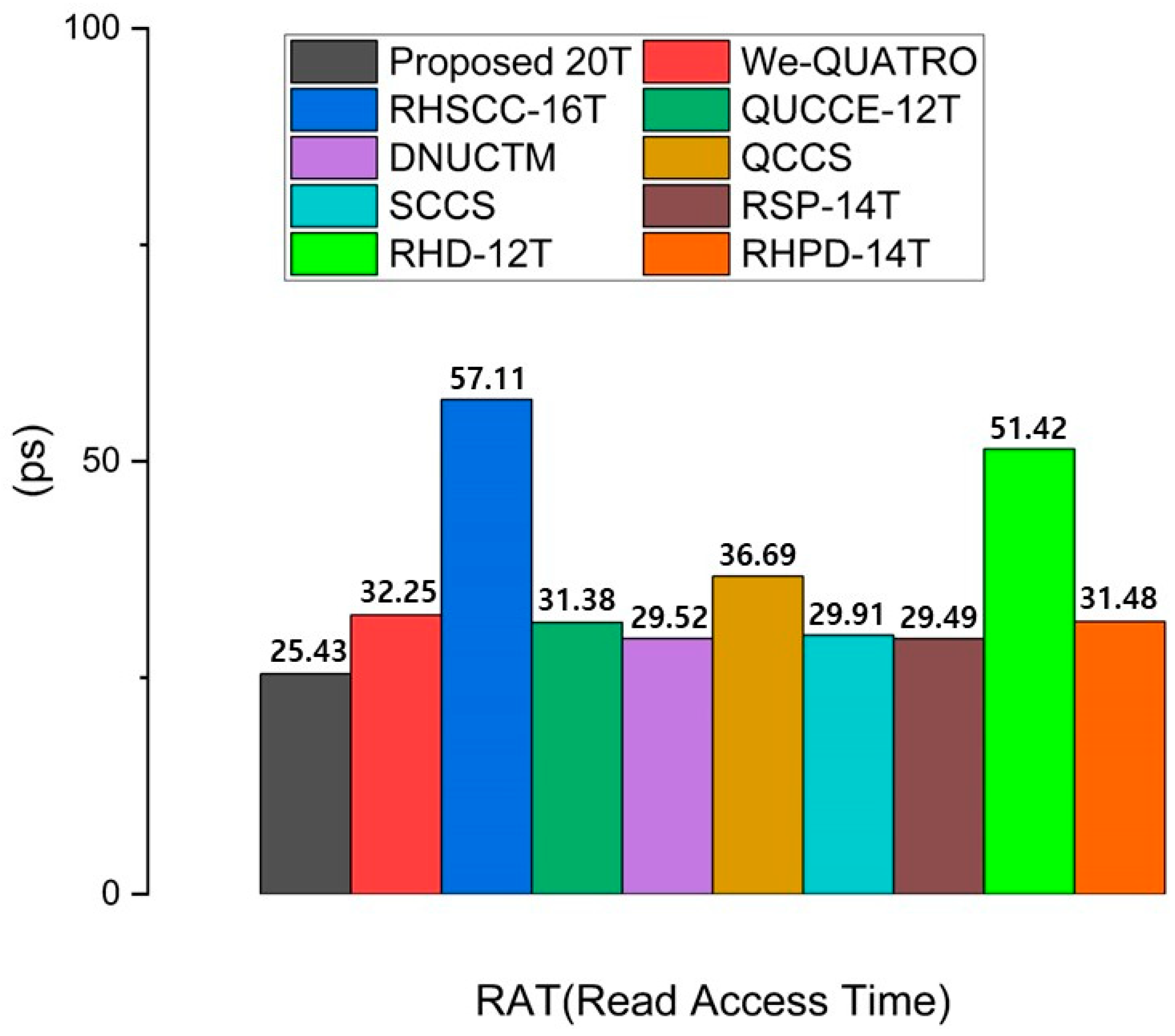 Applsci 14 09015 g008