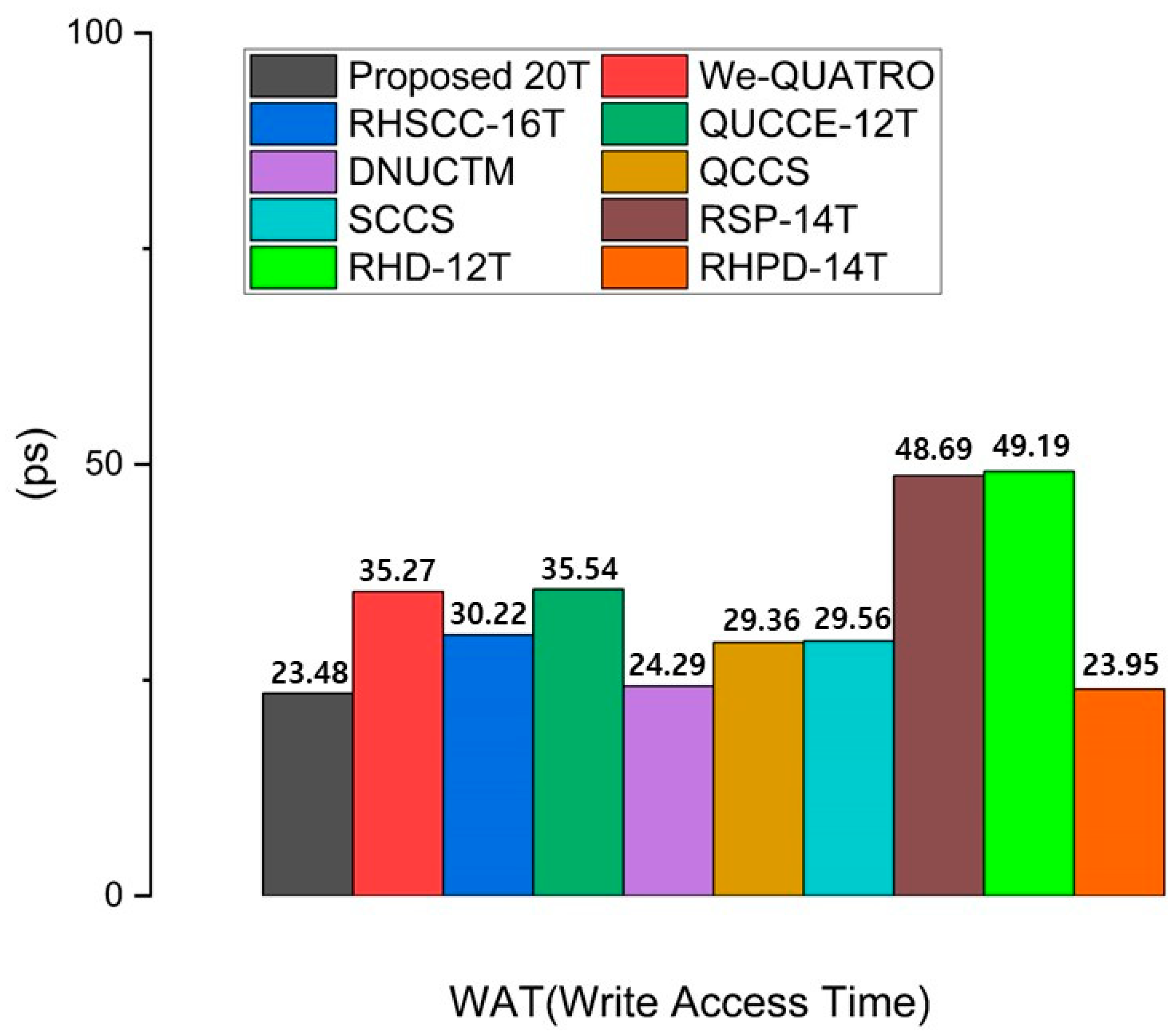 Applsci 14 09015 g009