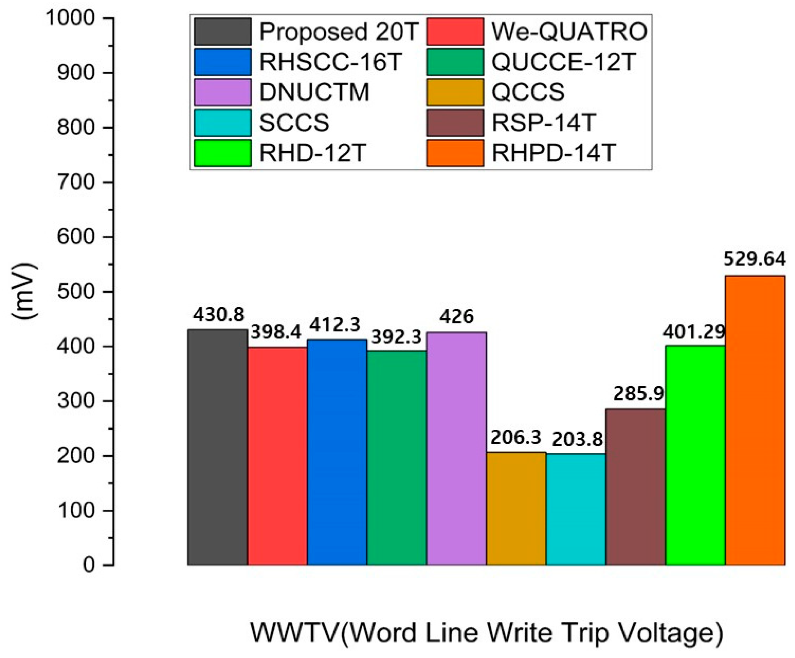 Applsci 14 09015 g010