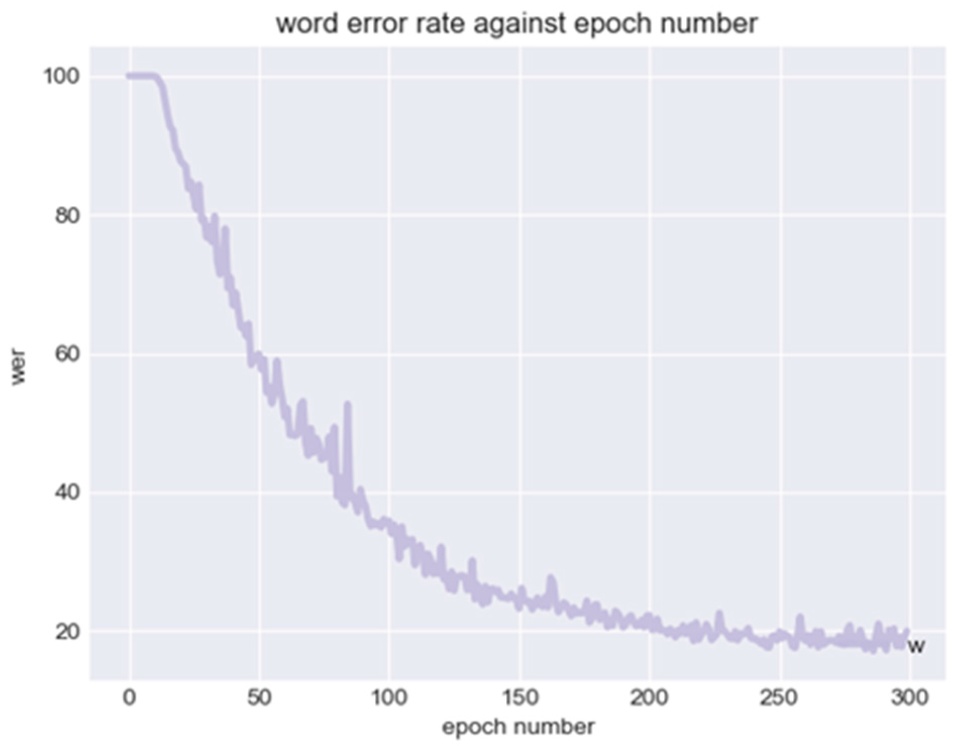 Applsci 14 09020 g012