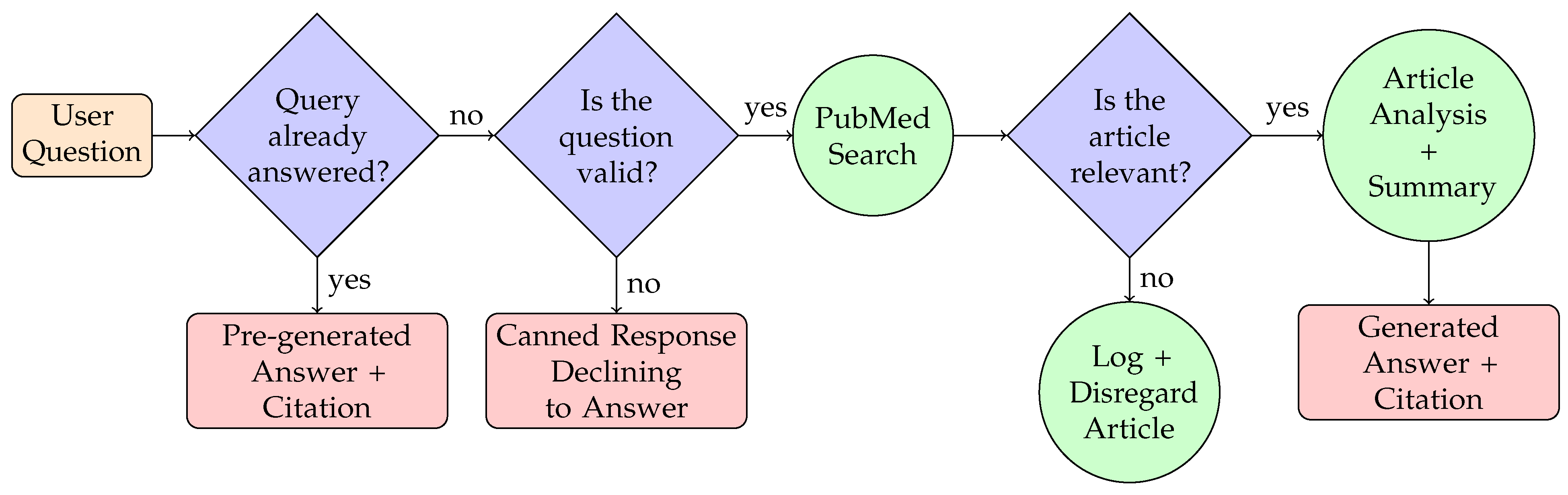 Applsci 14 09021 g002