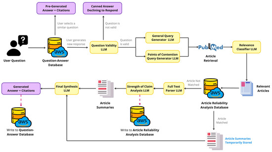 Applsci 14 09021 g0a1