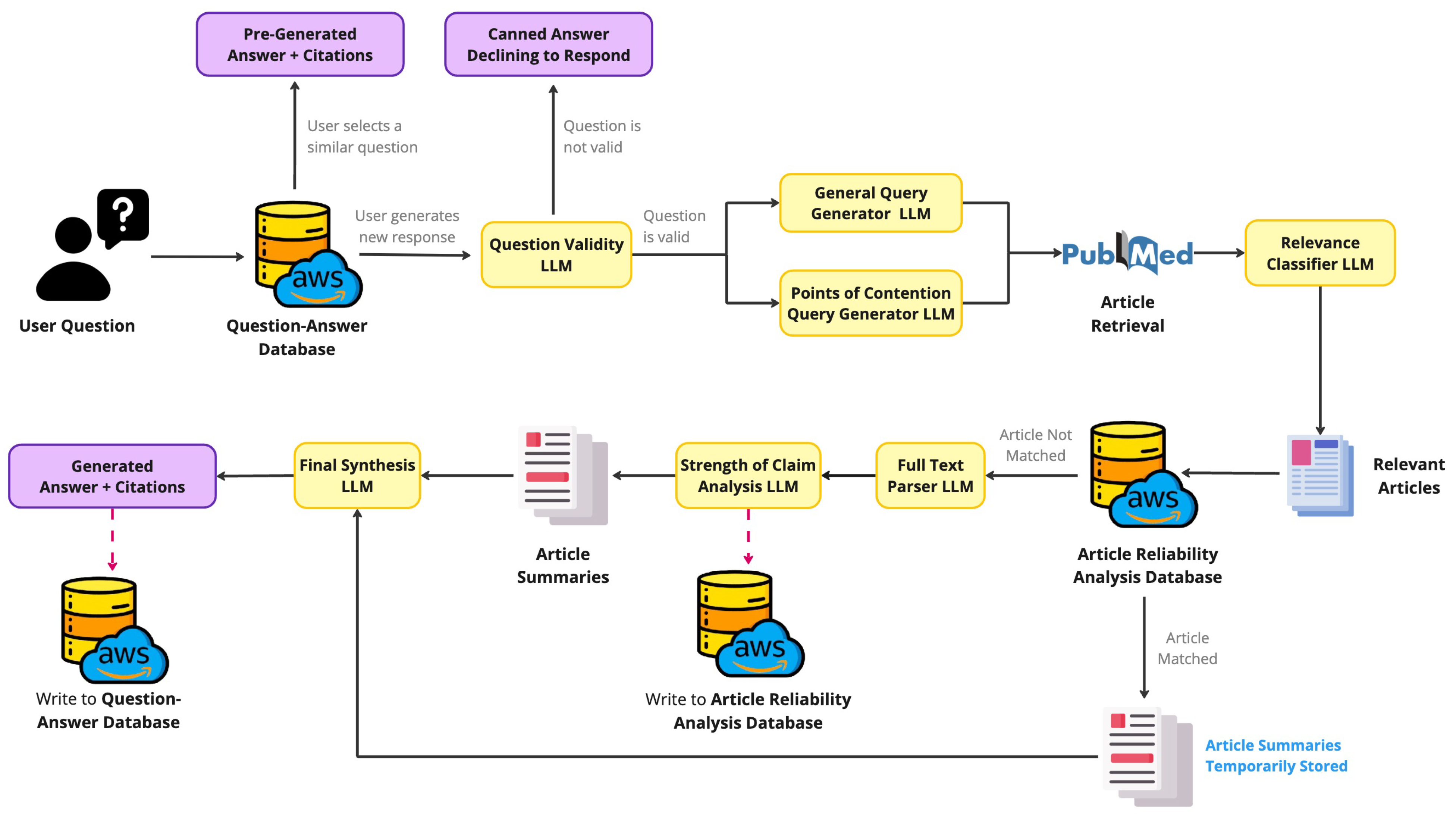 Applsci 14 09021 g0a1