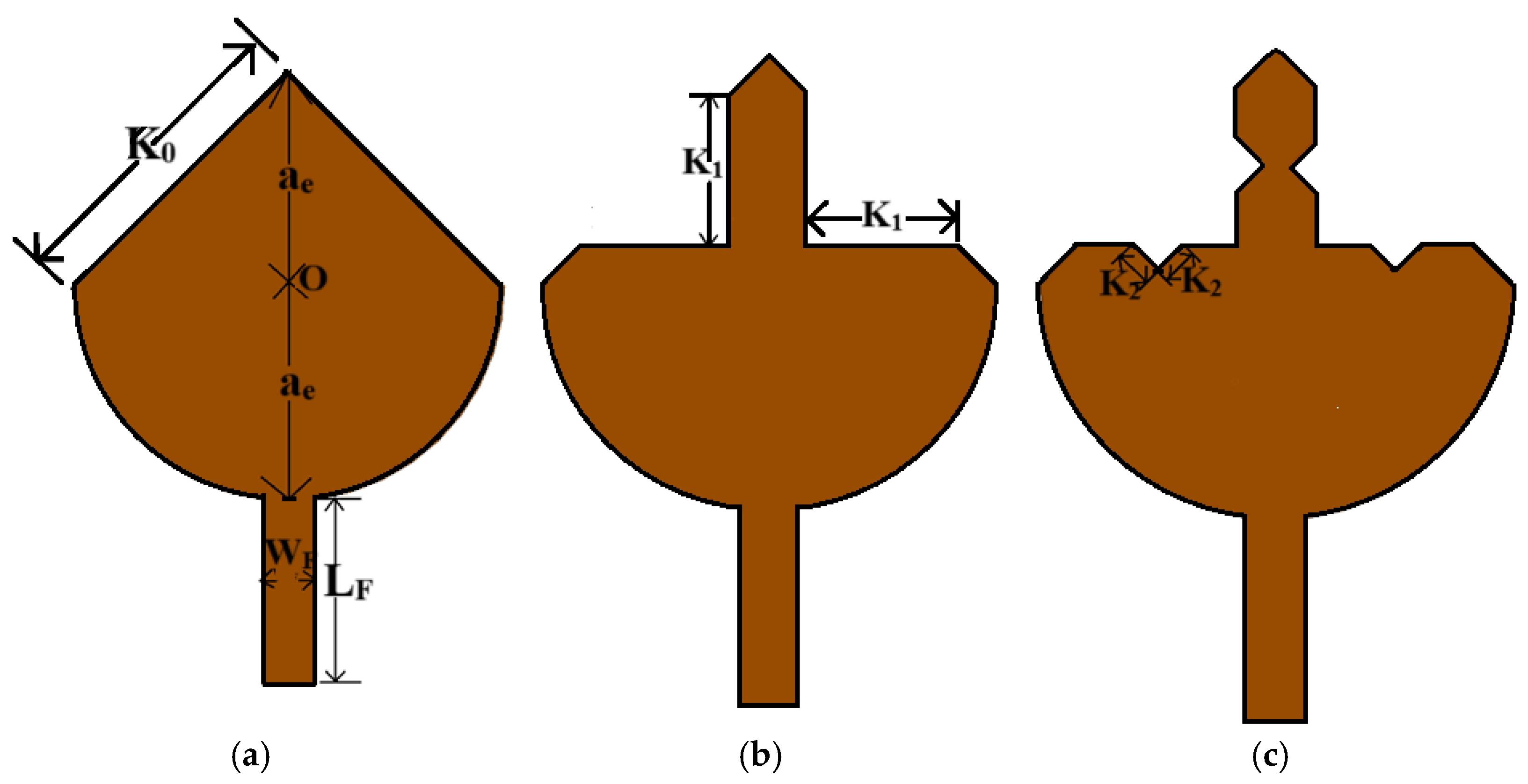 Applsci 14 09022 g003