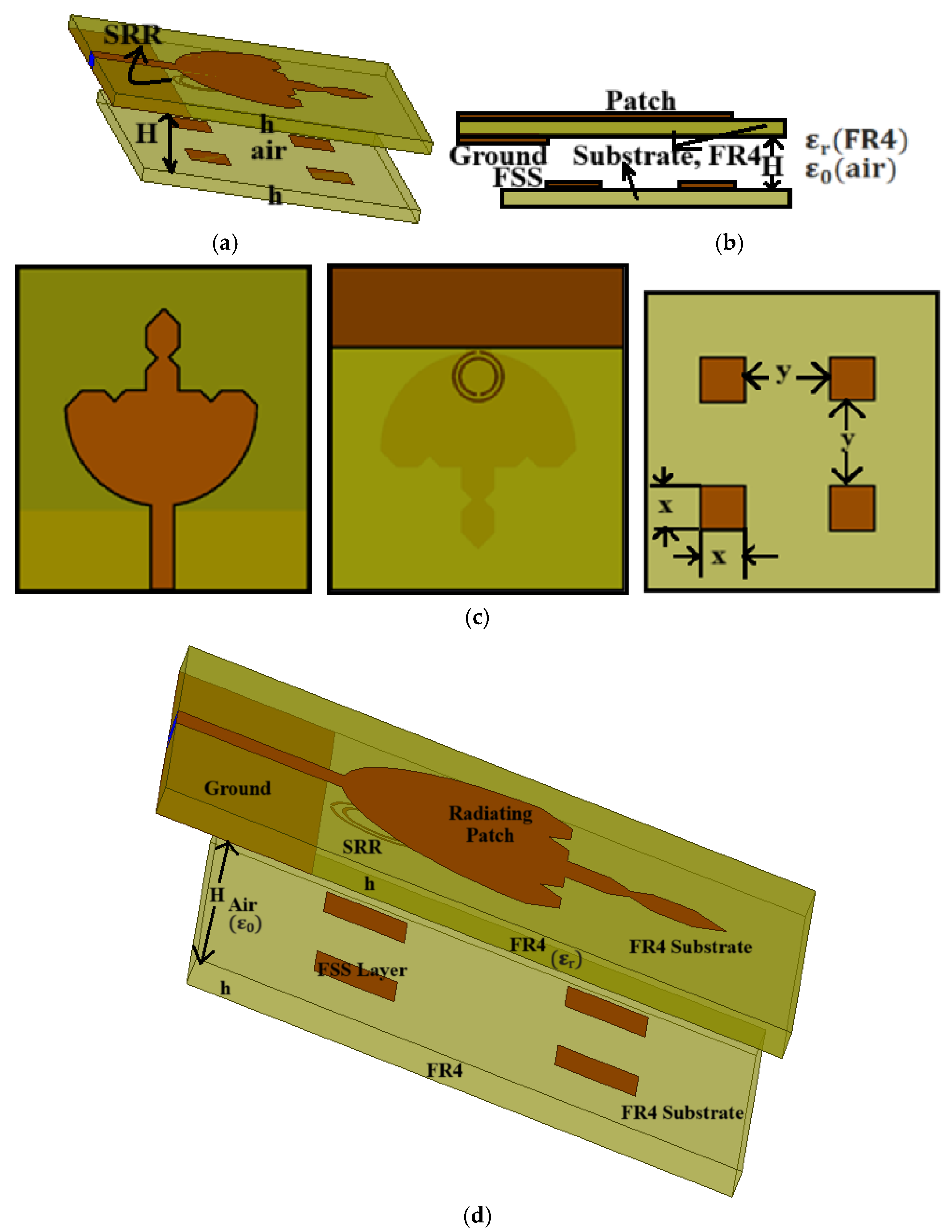 Applsci 14 09022 g006