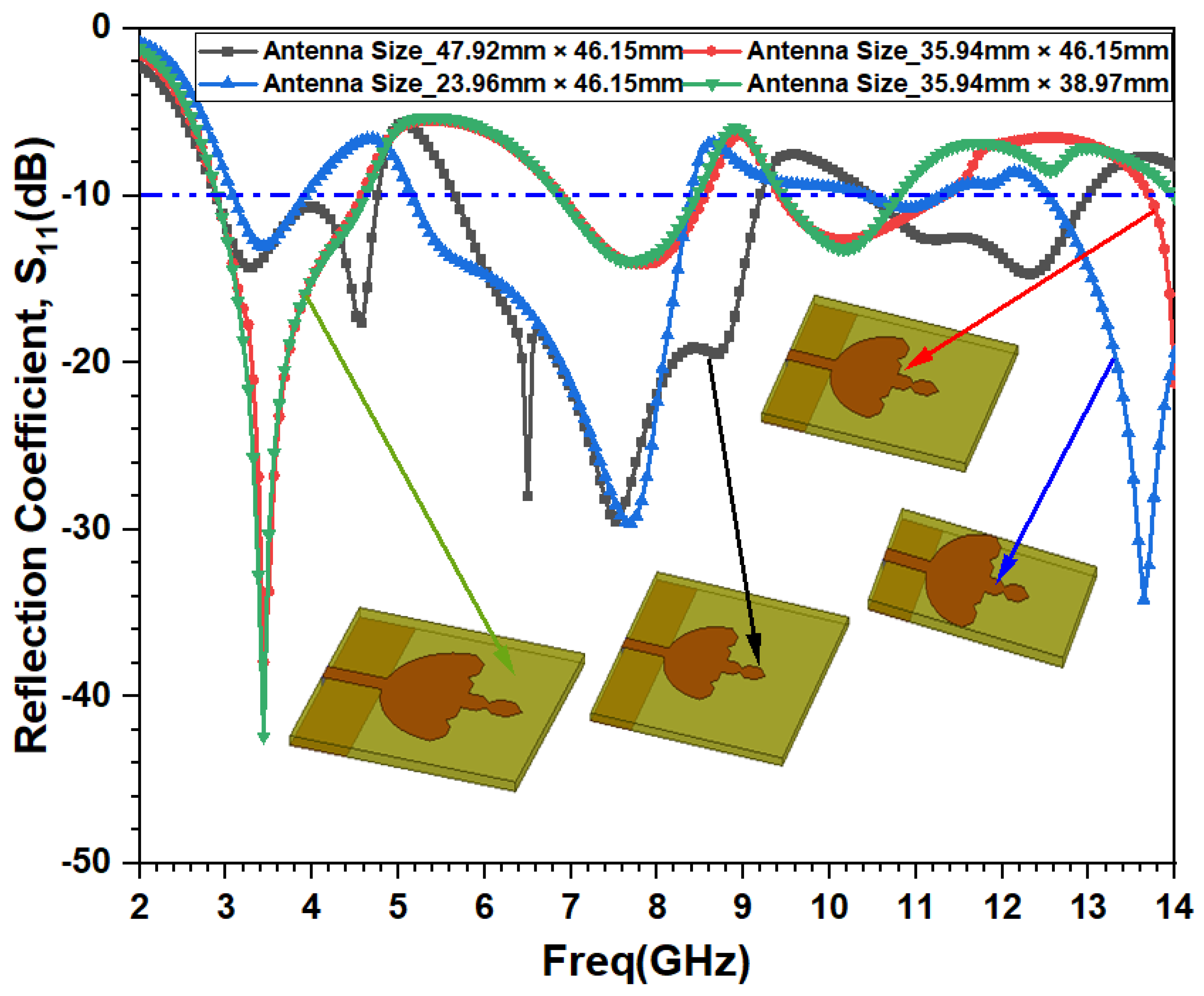 Applsci 14 09022 g010