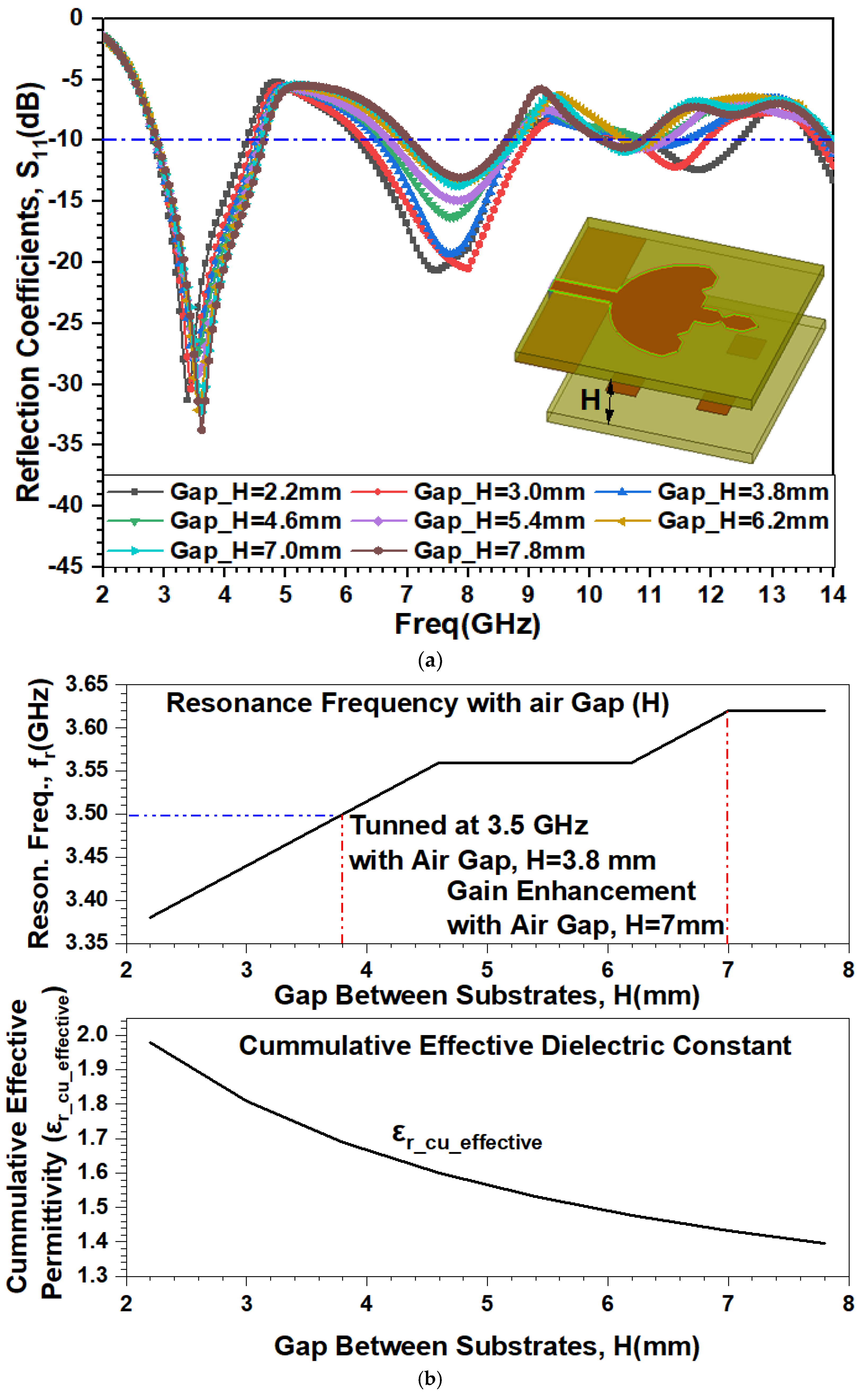 Applsci 14 09022 g011