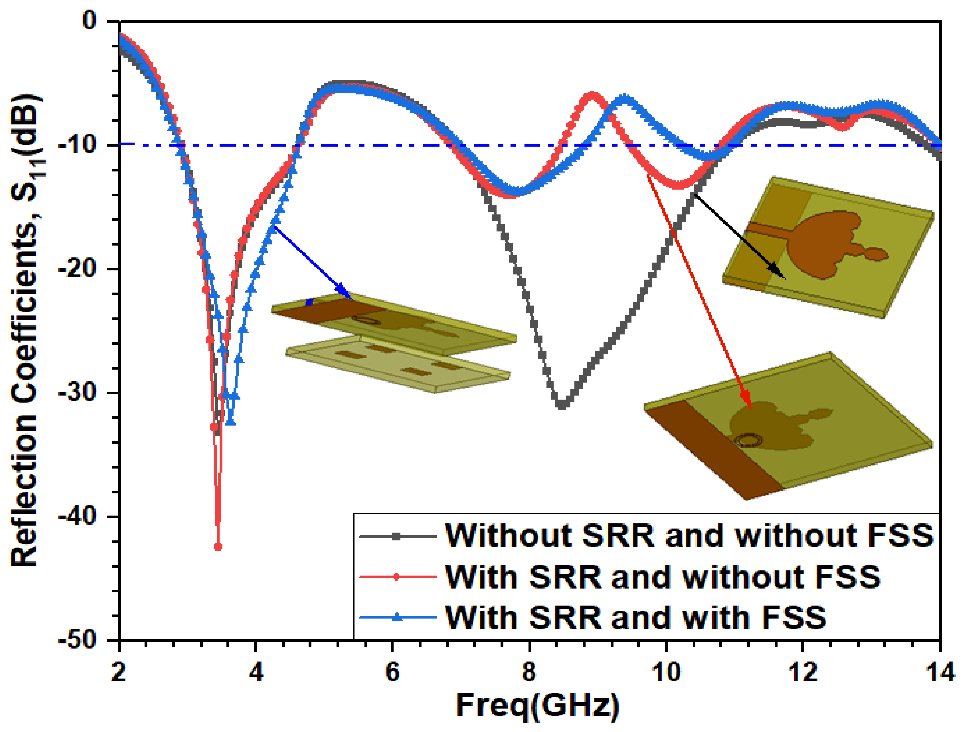 Applsci 14 09022 g012