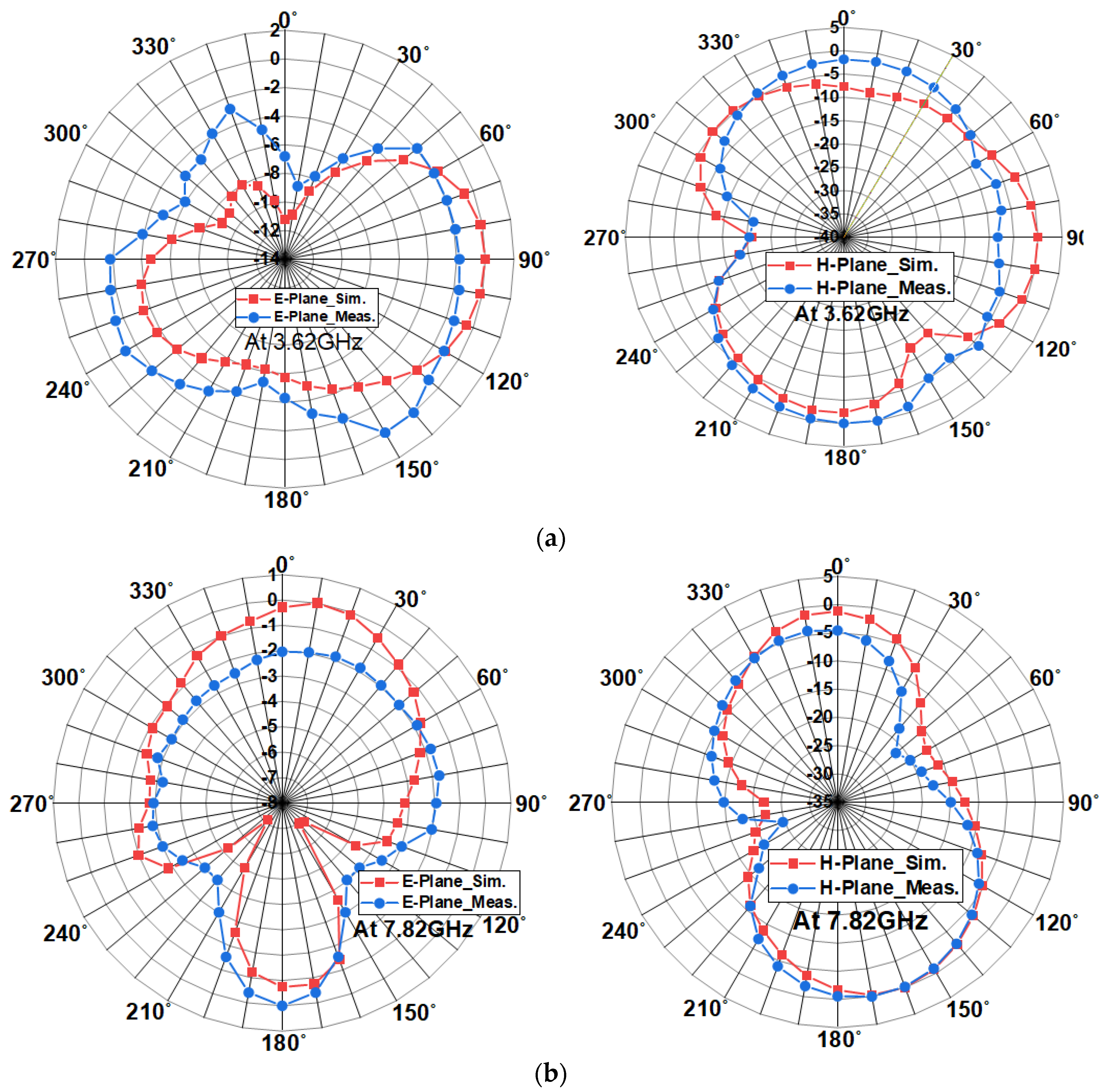 Applsci 14 09022 g015a