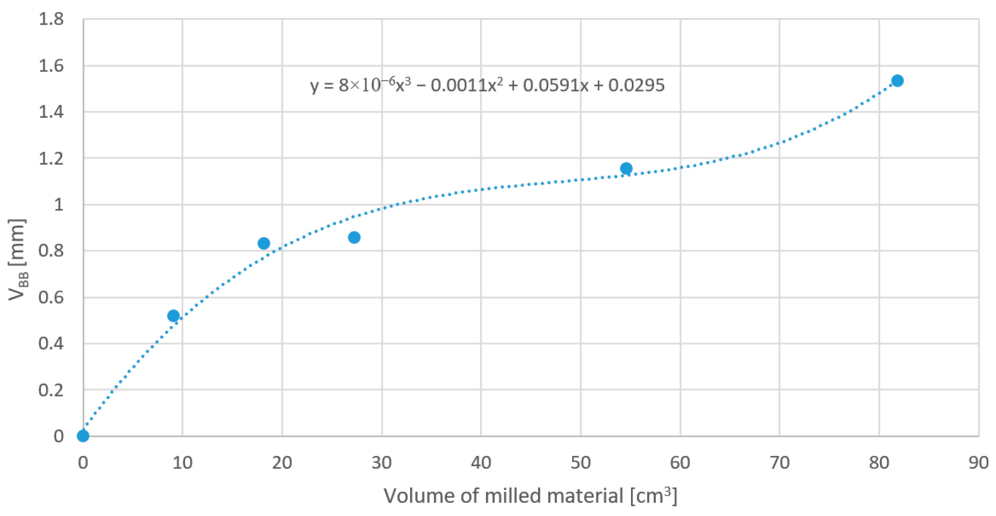 Applsci 14 09023 g008