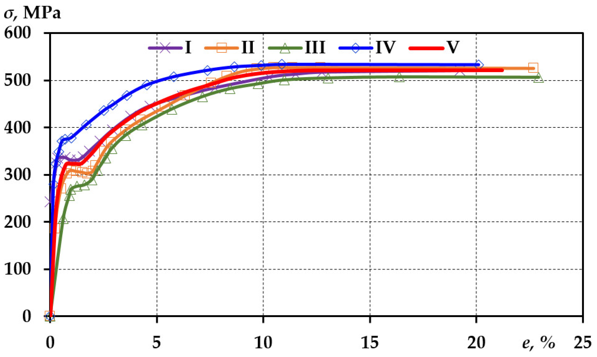 Applsci 14 09025 g003