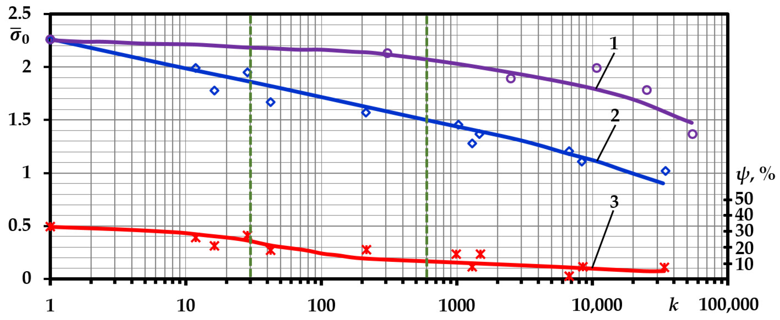 Applsci 14 09025 g004
