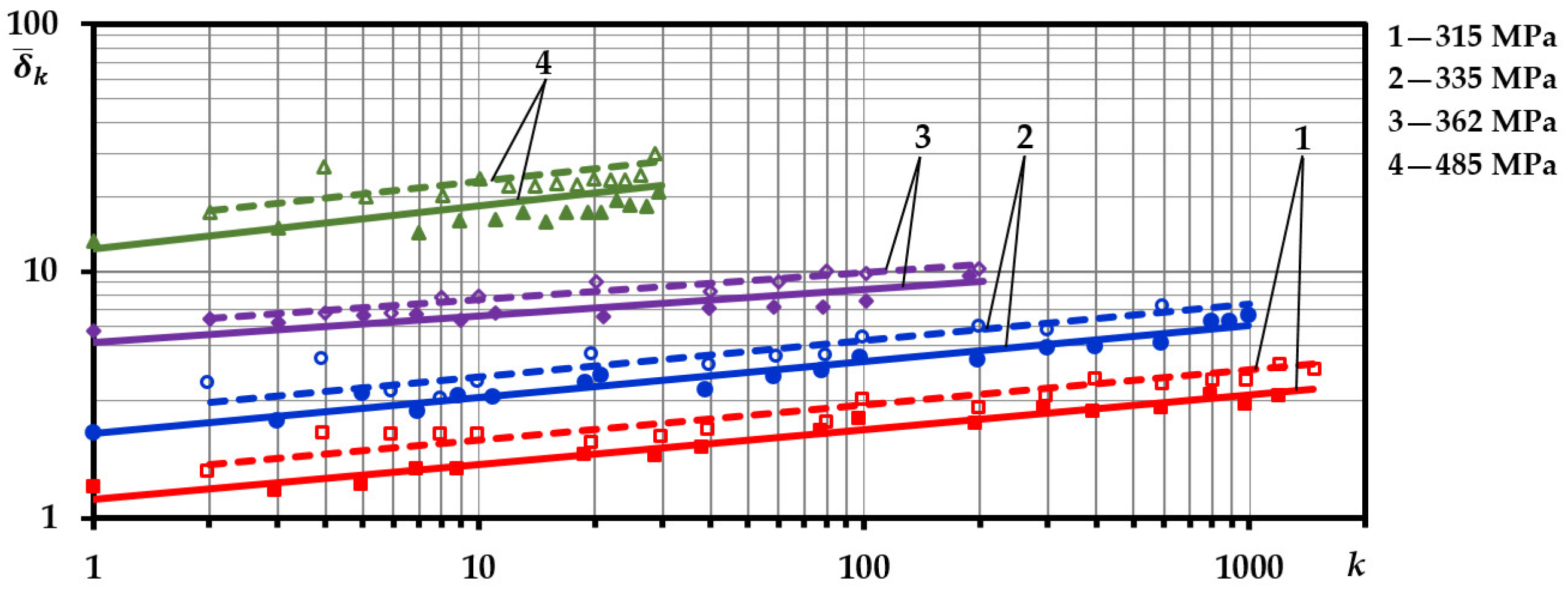 Applsci 14 09025 g005